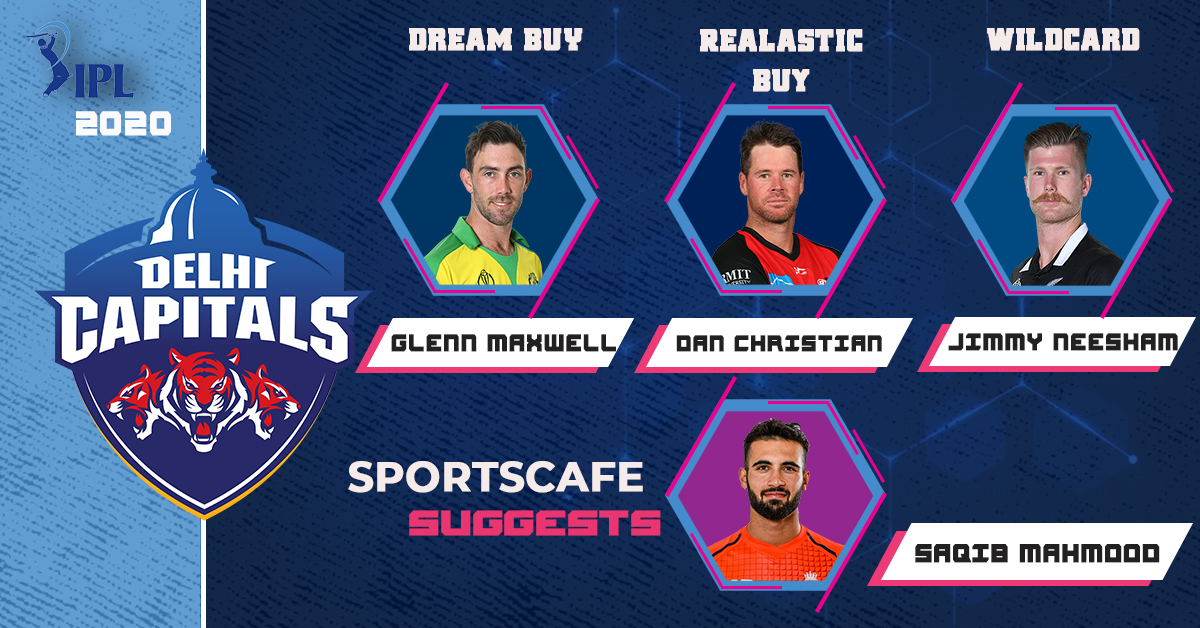IPL 2020 Auction | Delhi Capitals- Dream, realistic, wildcard and suggested buys