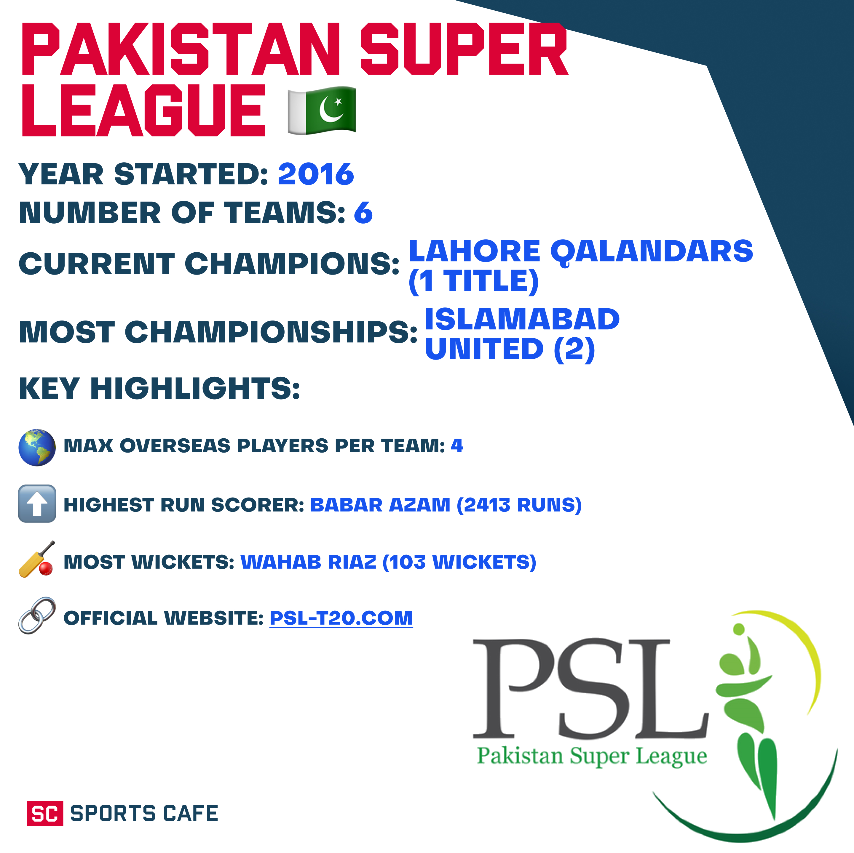 Pakistan Super League.