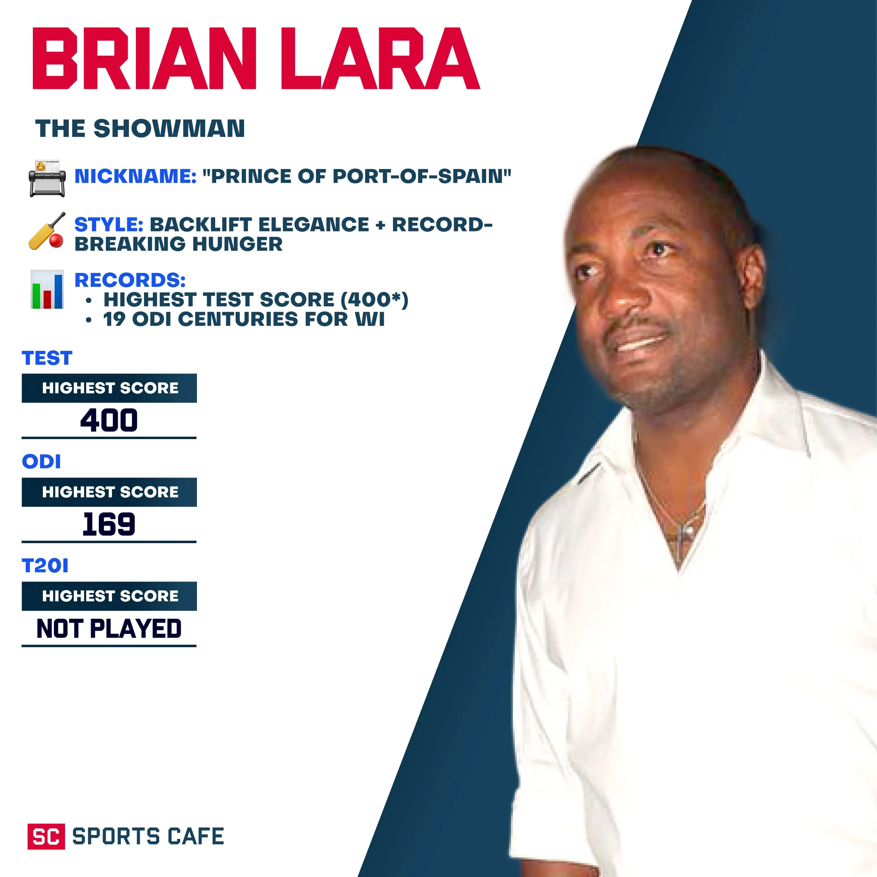 Brian Lara.