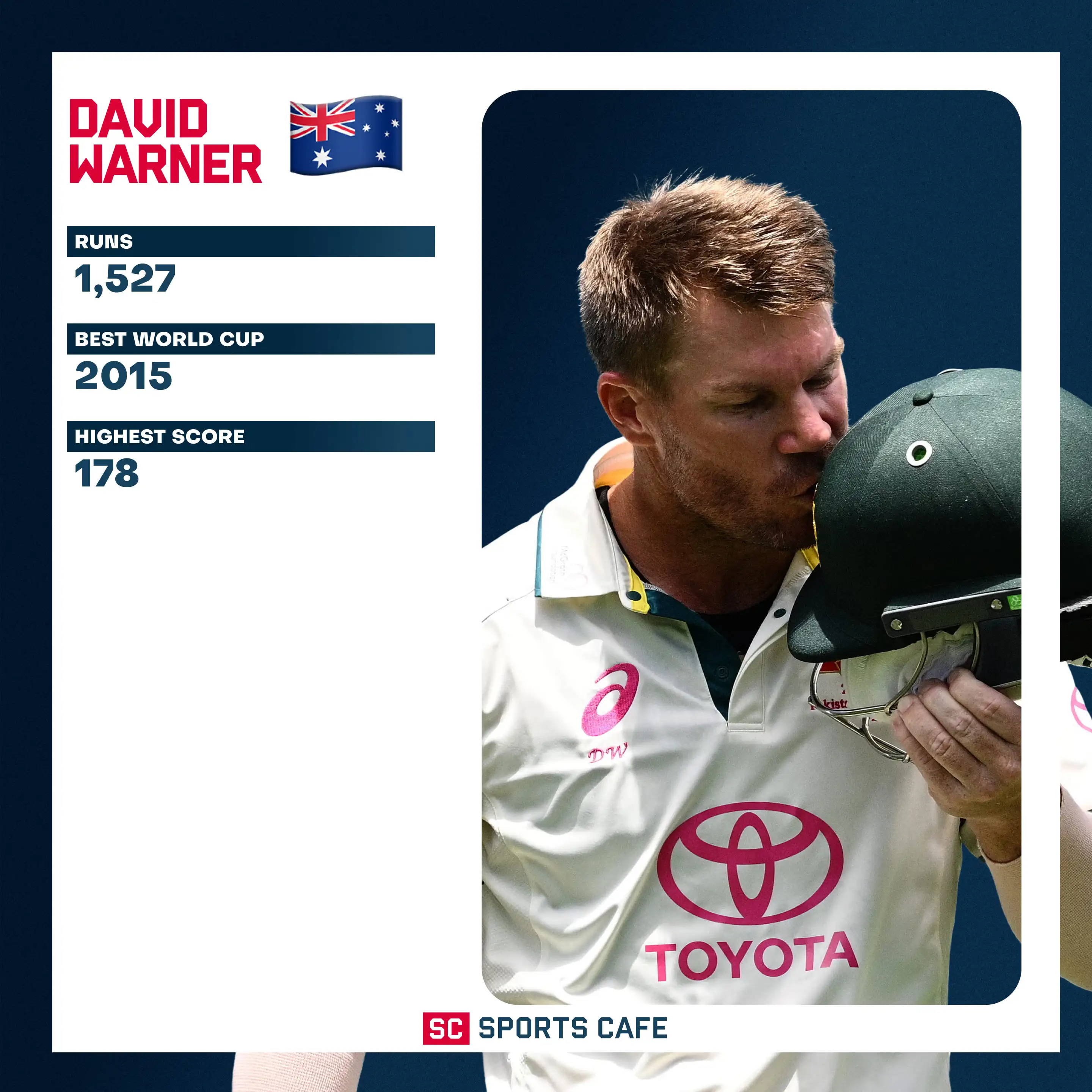David Warner (Australia).