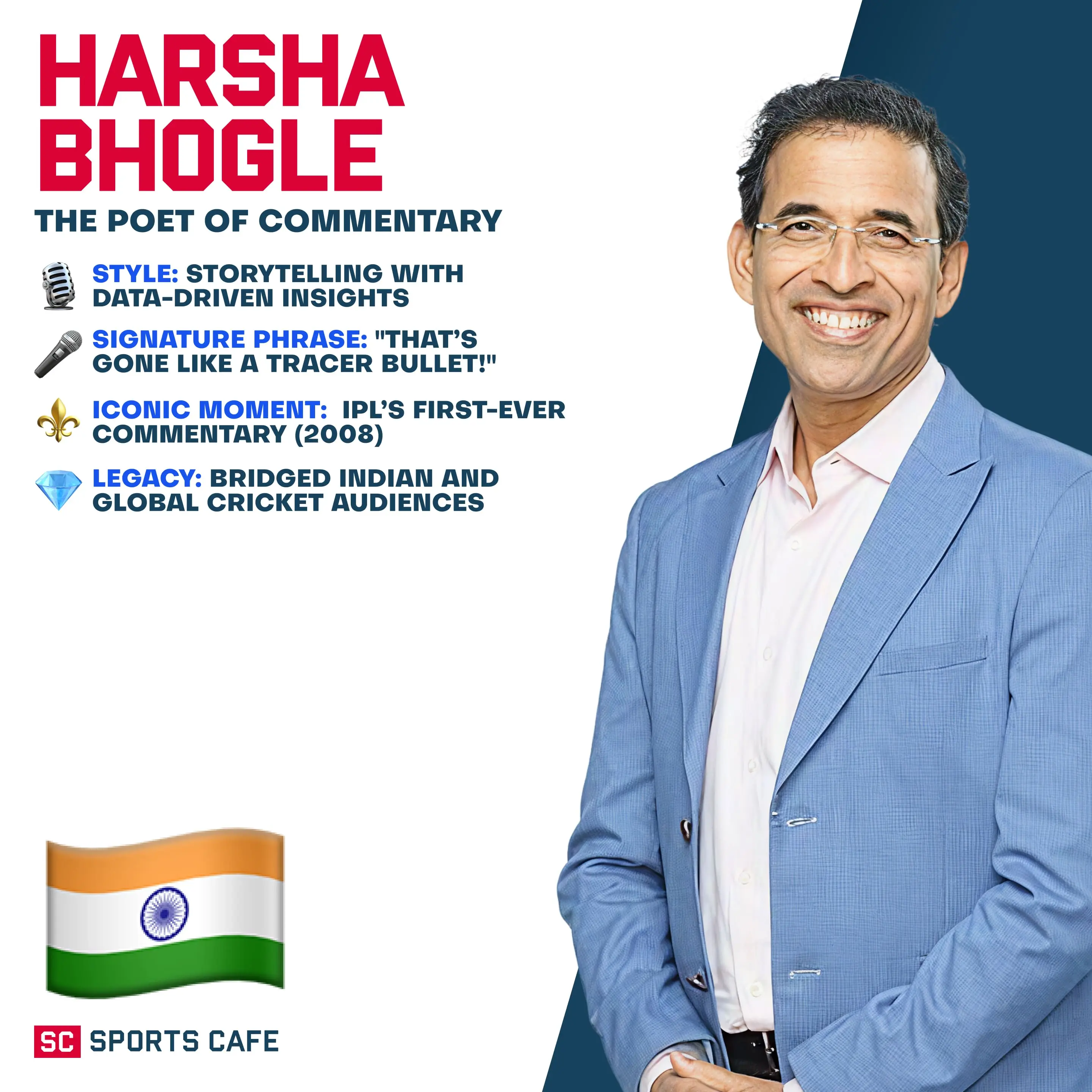 Harsha Bhogle.