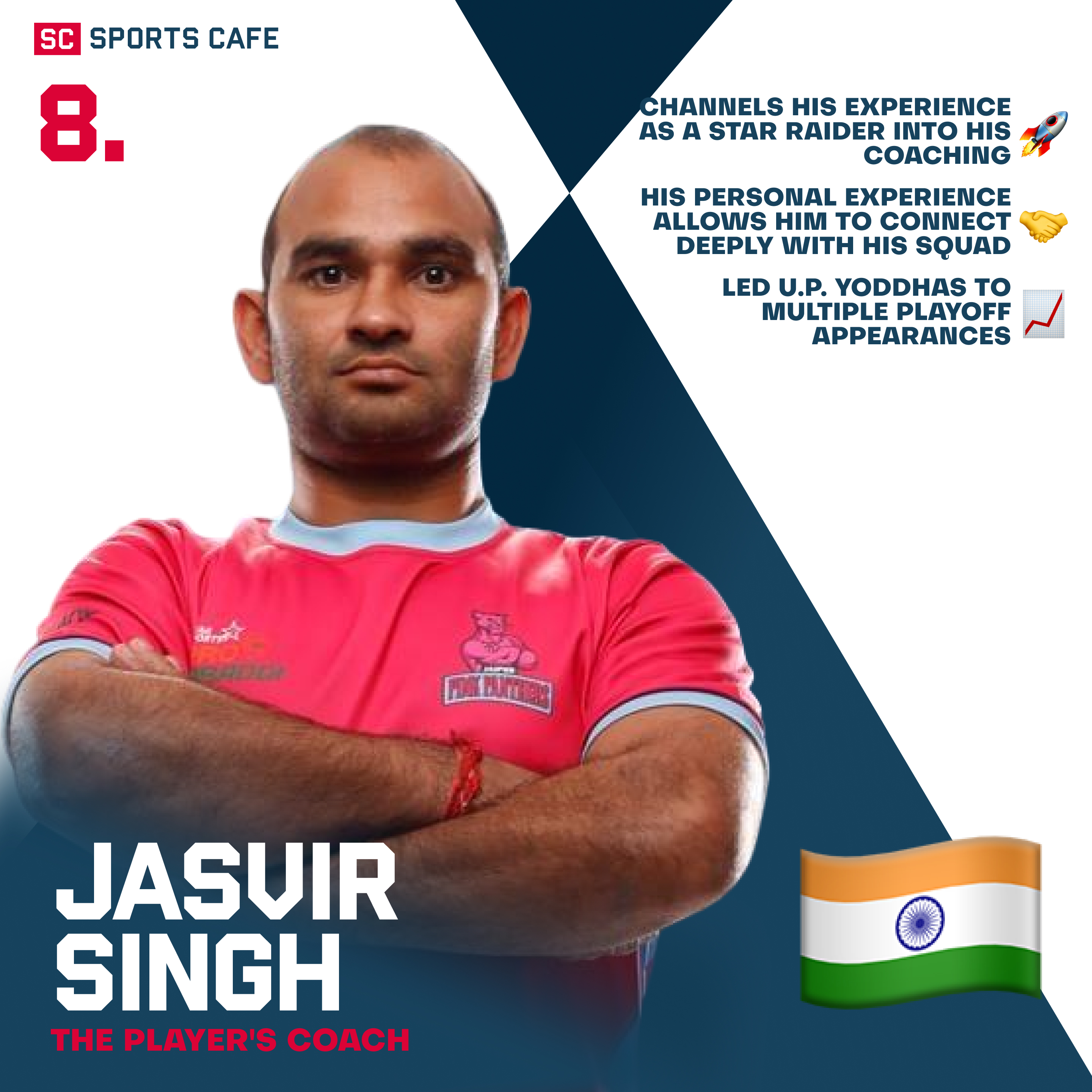 Jasvir Singh.