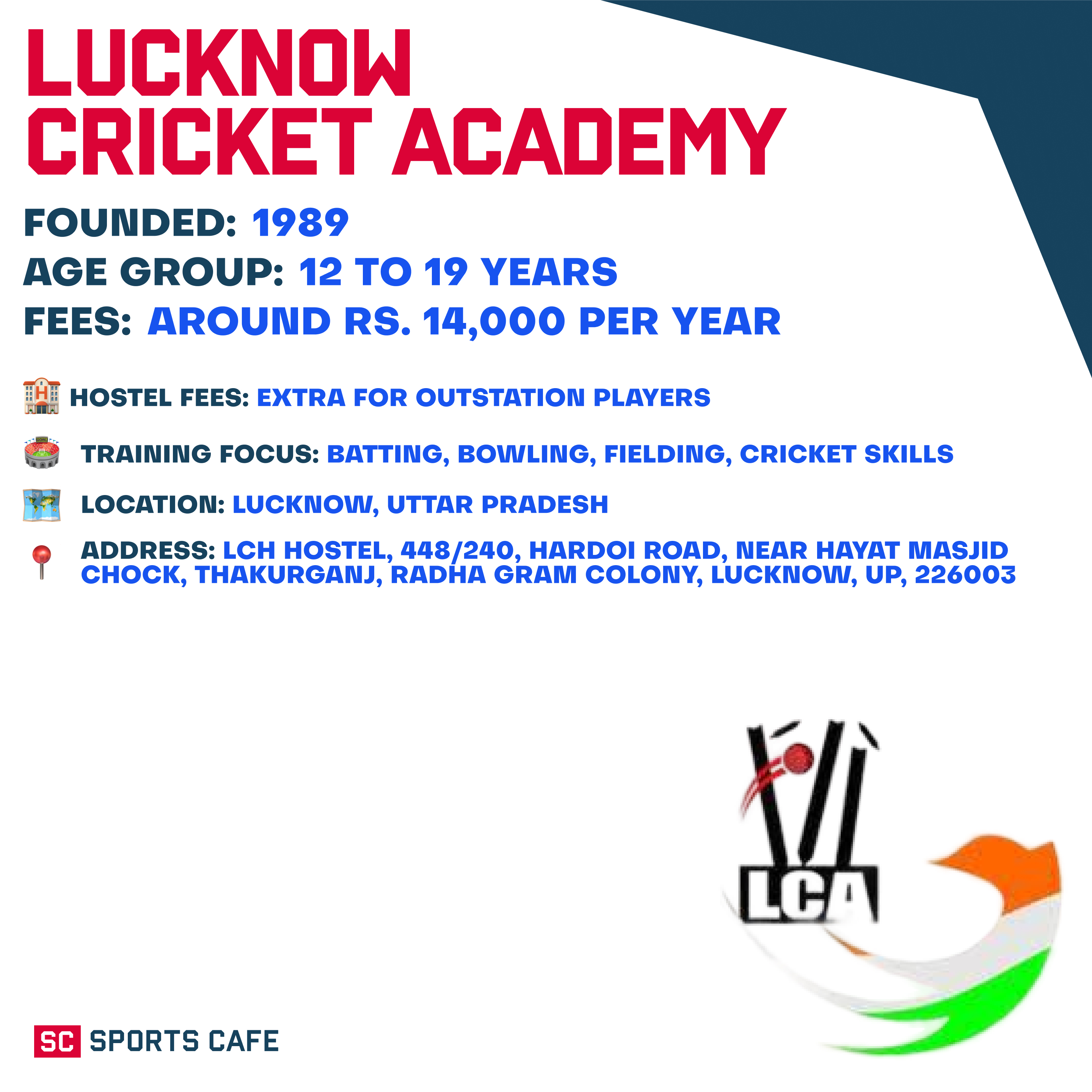 Lucknow Cricket Academy.