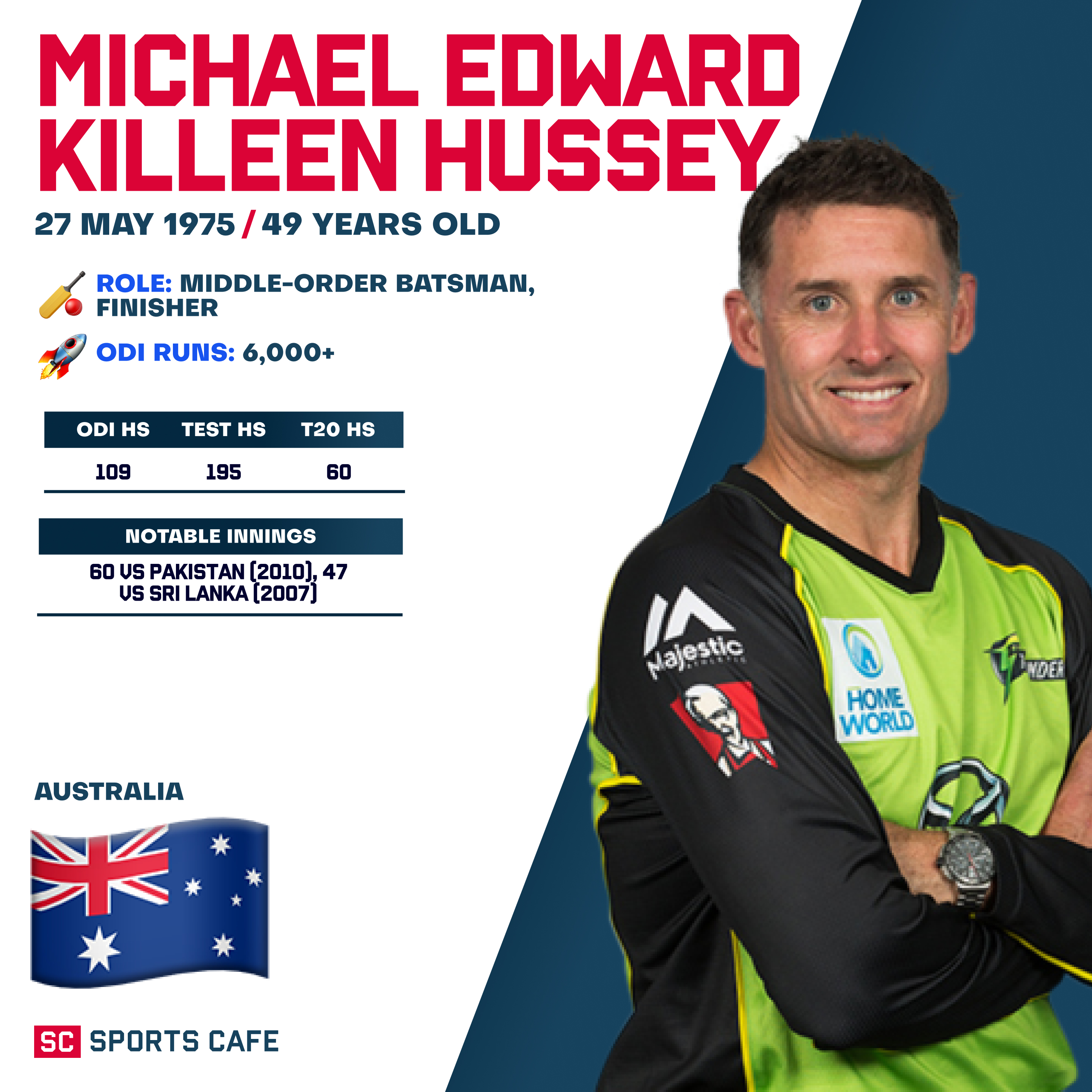 Michael Hussey.