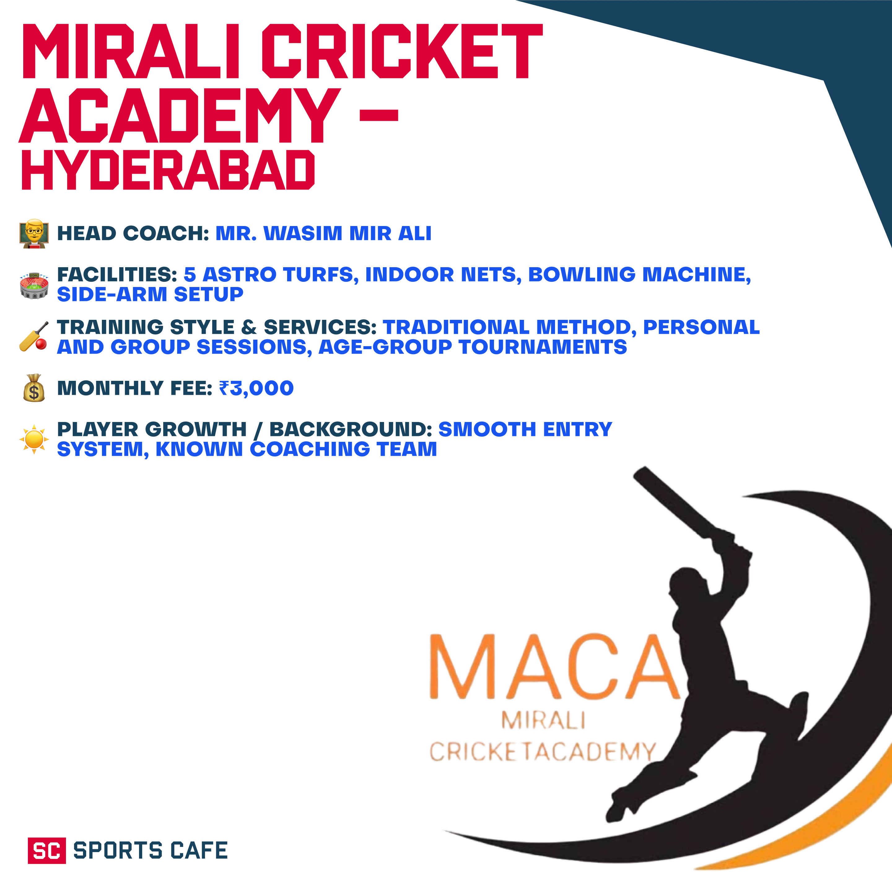 Mirali Cricket Academy.