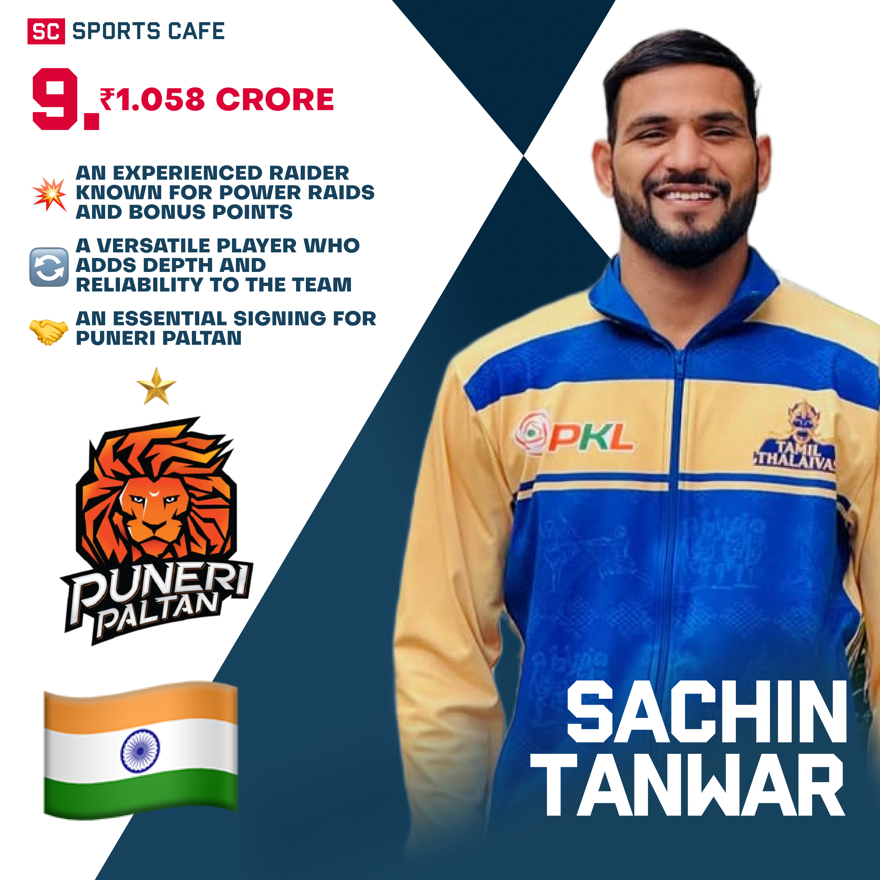 Sachin Tanwar Pro Kabaddi Auction 12.