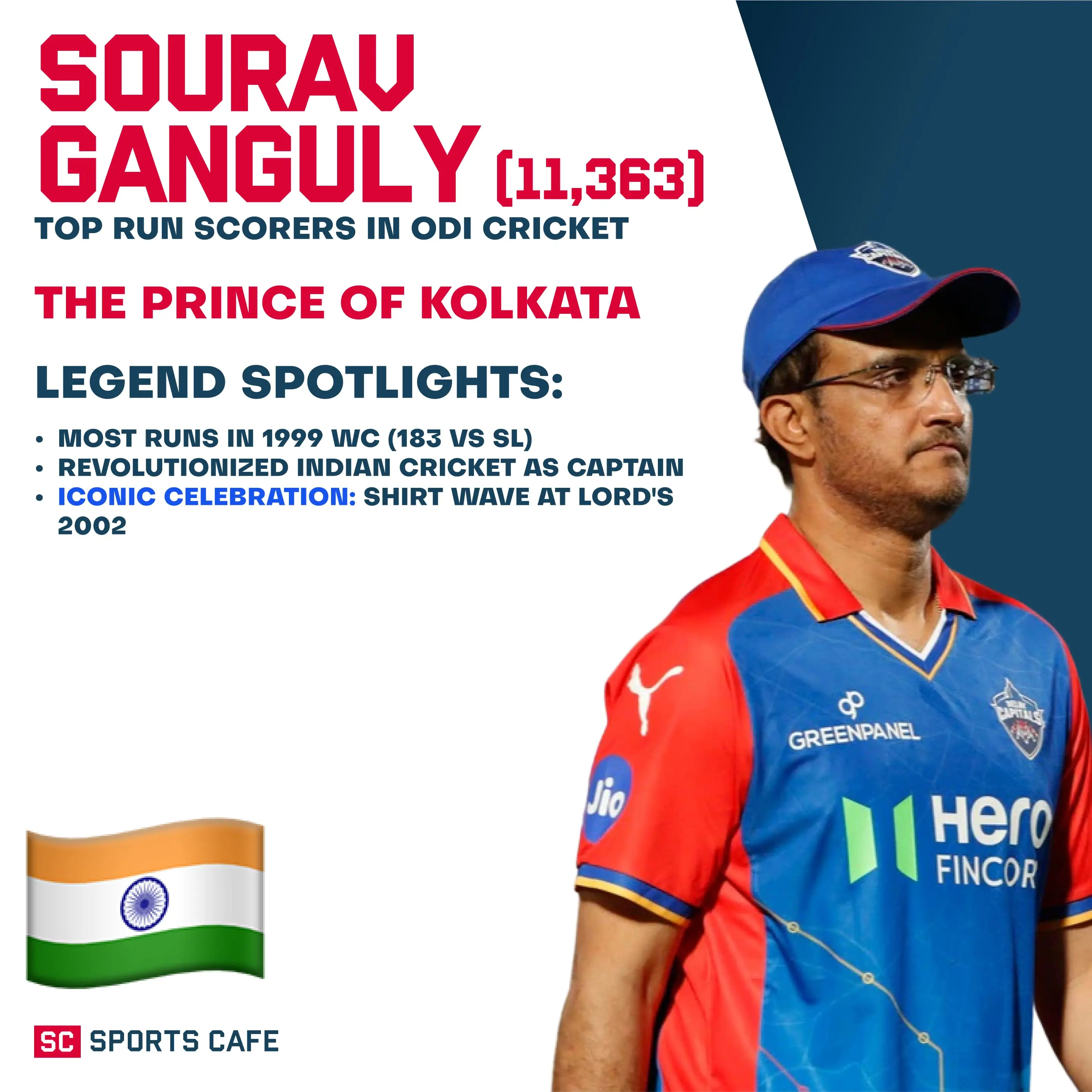 Sourav Ganguly.