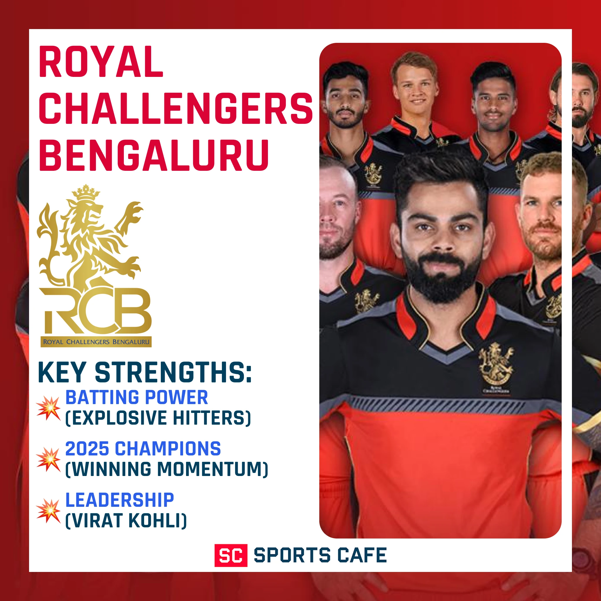 Royal Challengers Bengaluru.