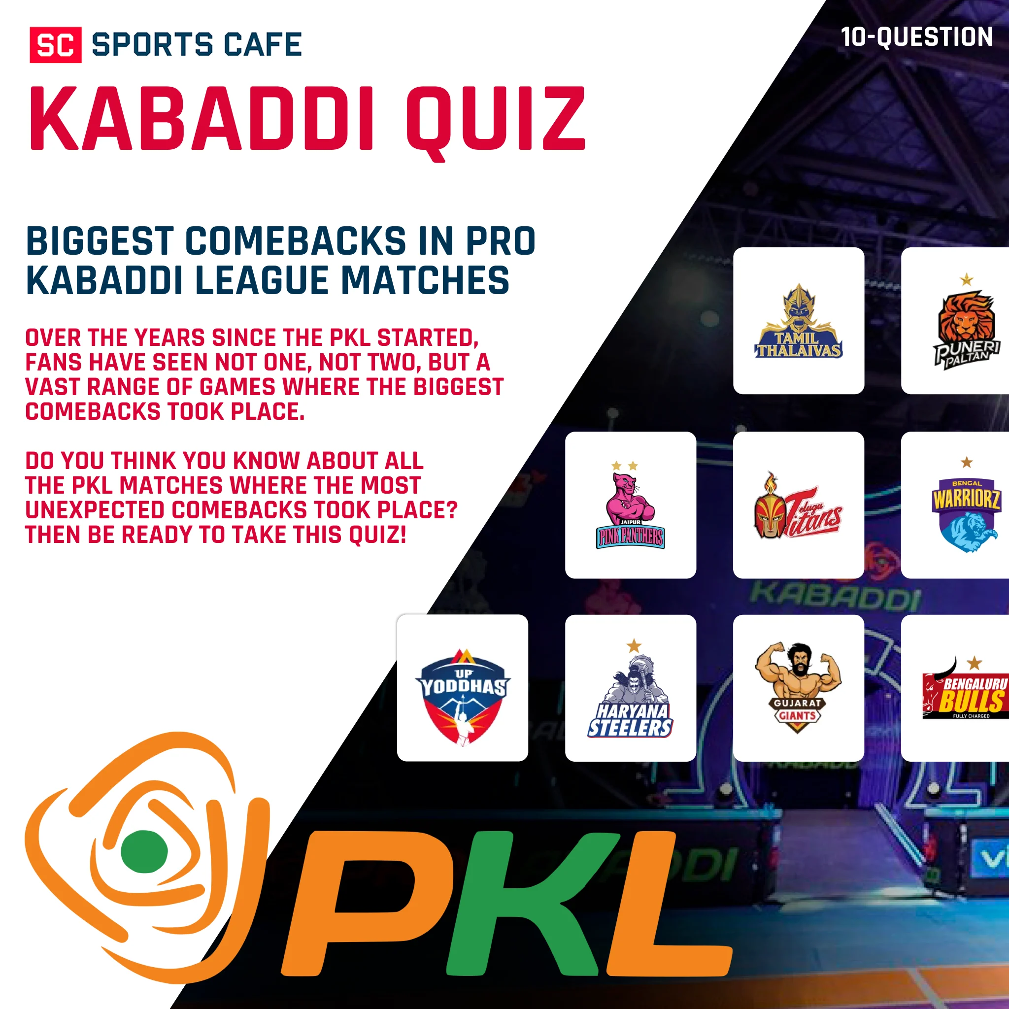 Biggest Comebacks in Pro Kabaddi League History – PKL Quiz