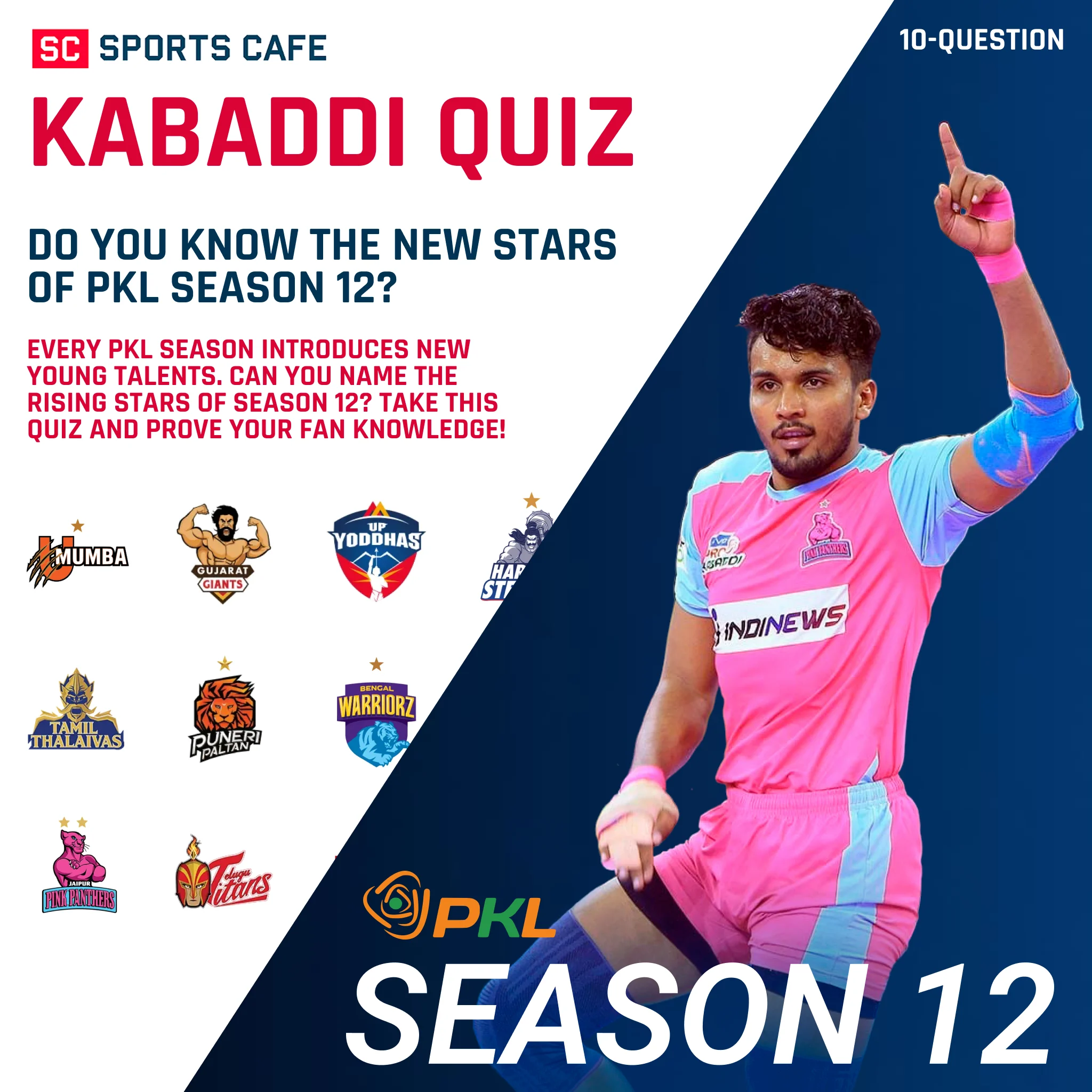 Do You Know the New Stars of PKL Season 12?