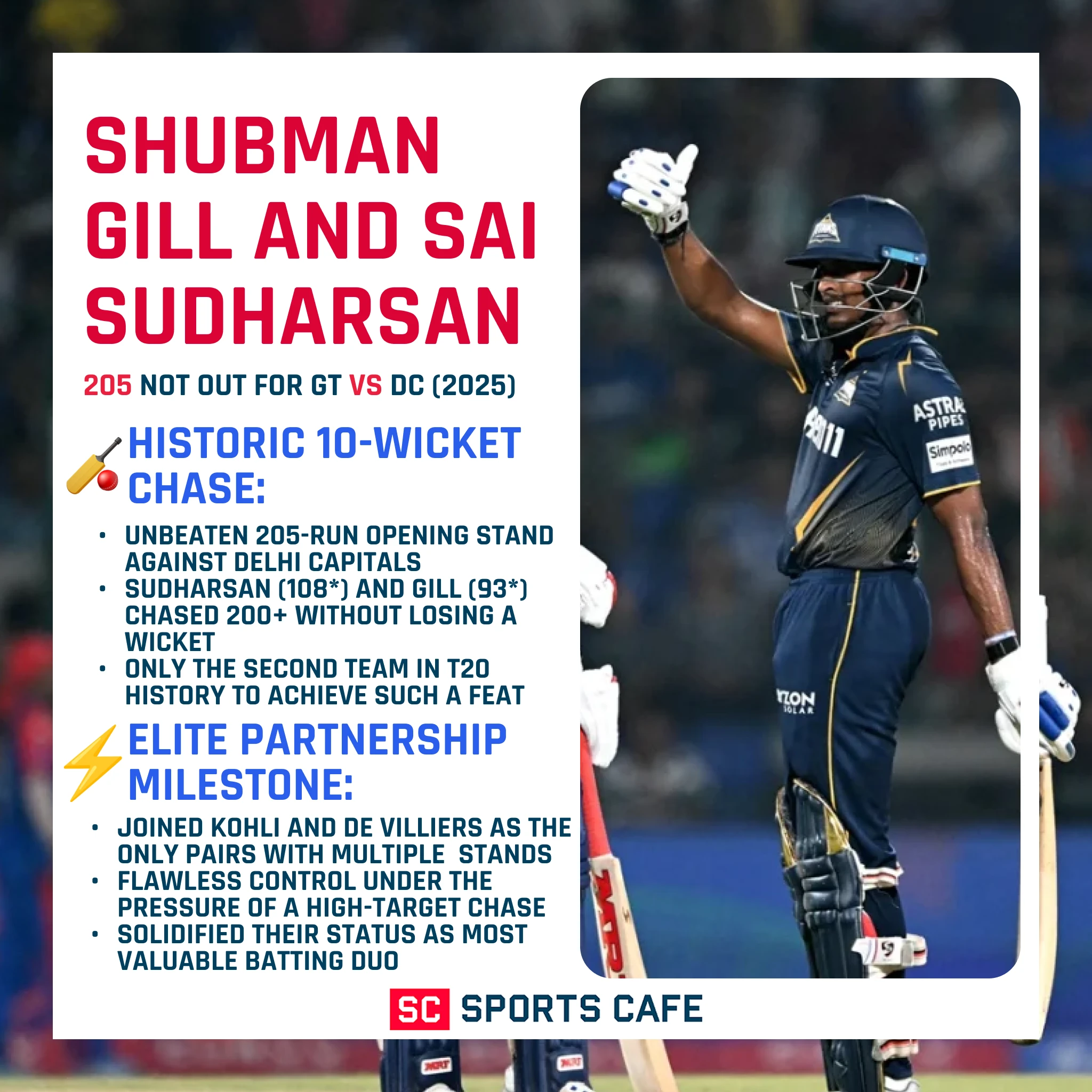 Shubman Gill and Sai Sudharsan.