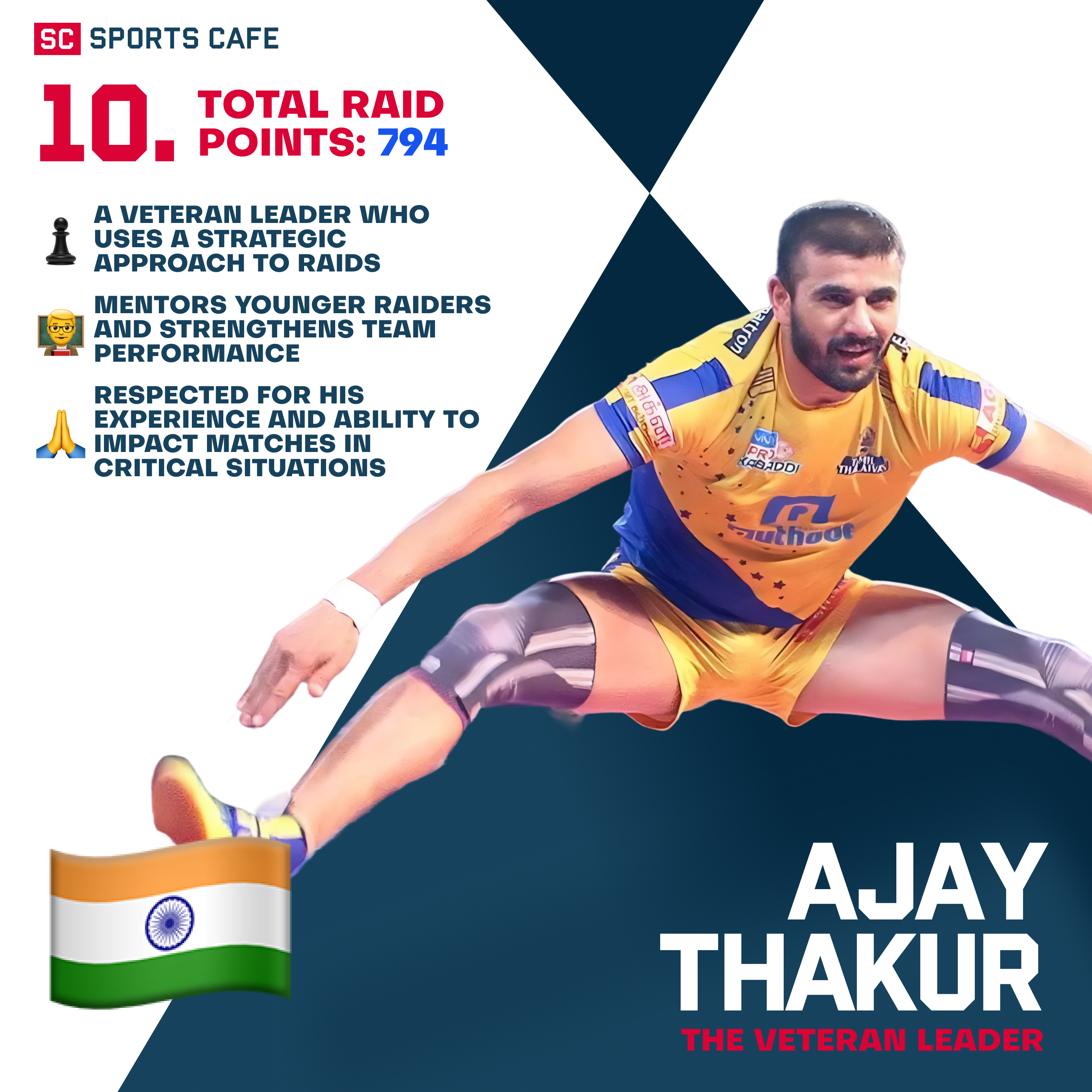 Ajay Thakur Best Raiders in Pro Kabaddi.