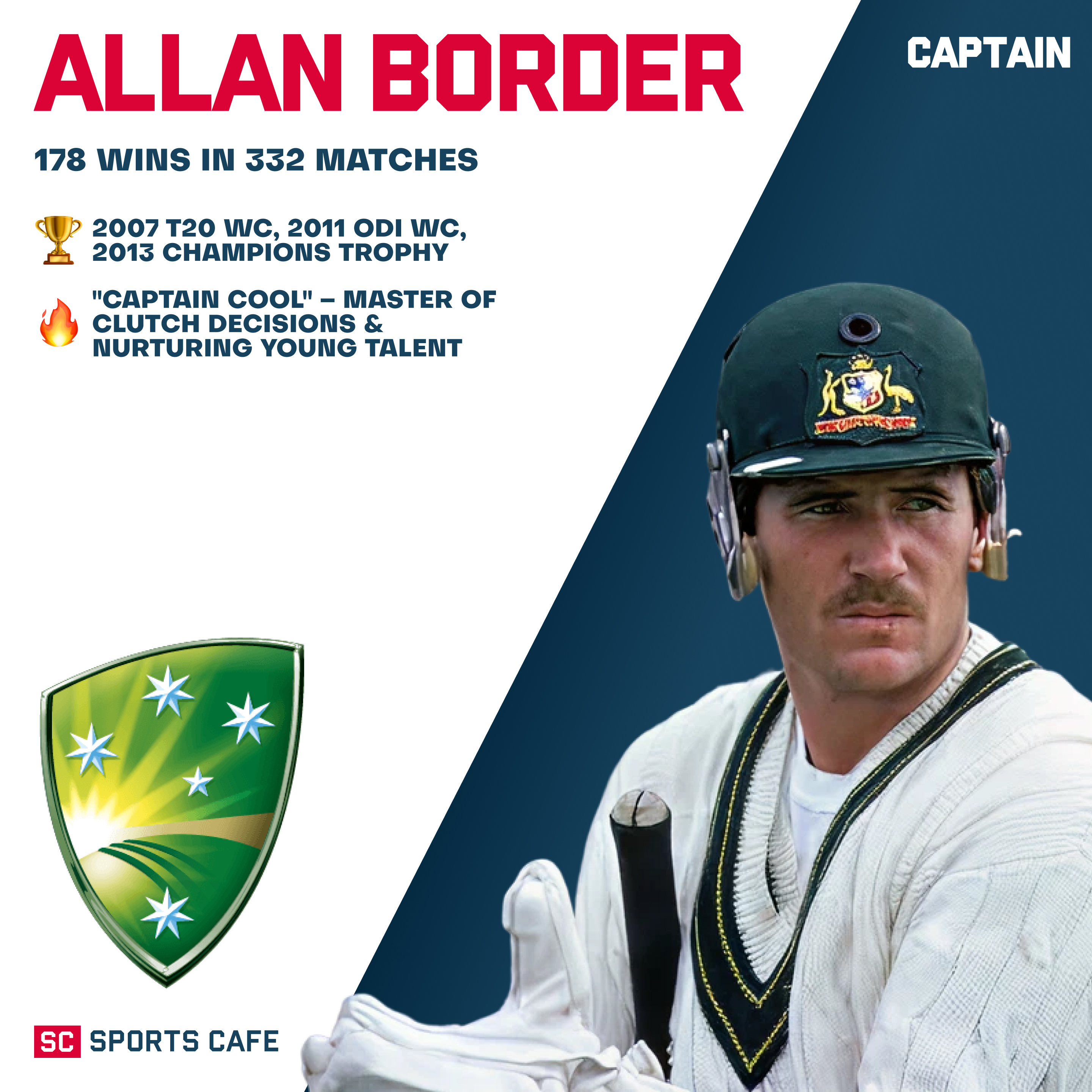 Allan Border.