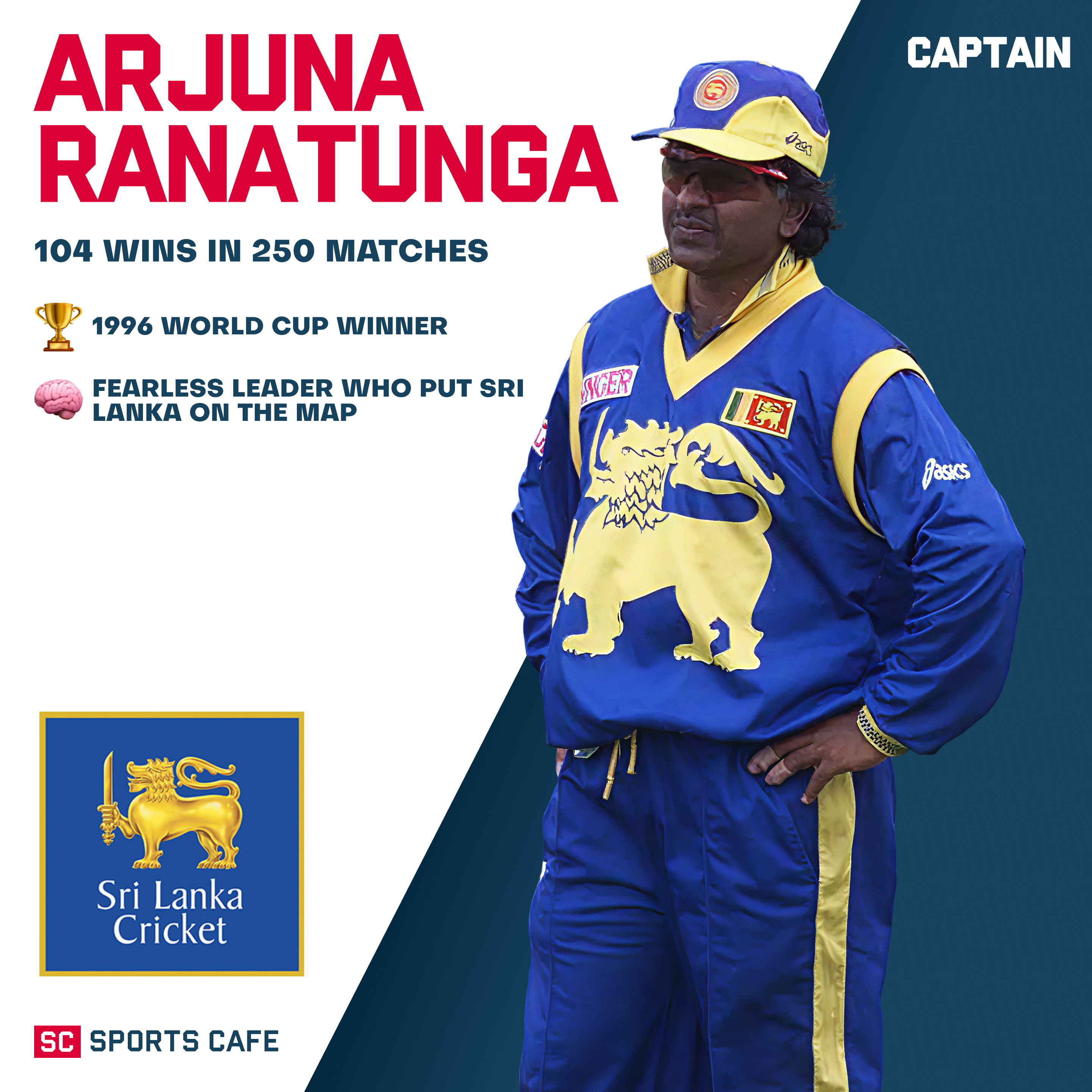 Arjuna Ranatunga.