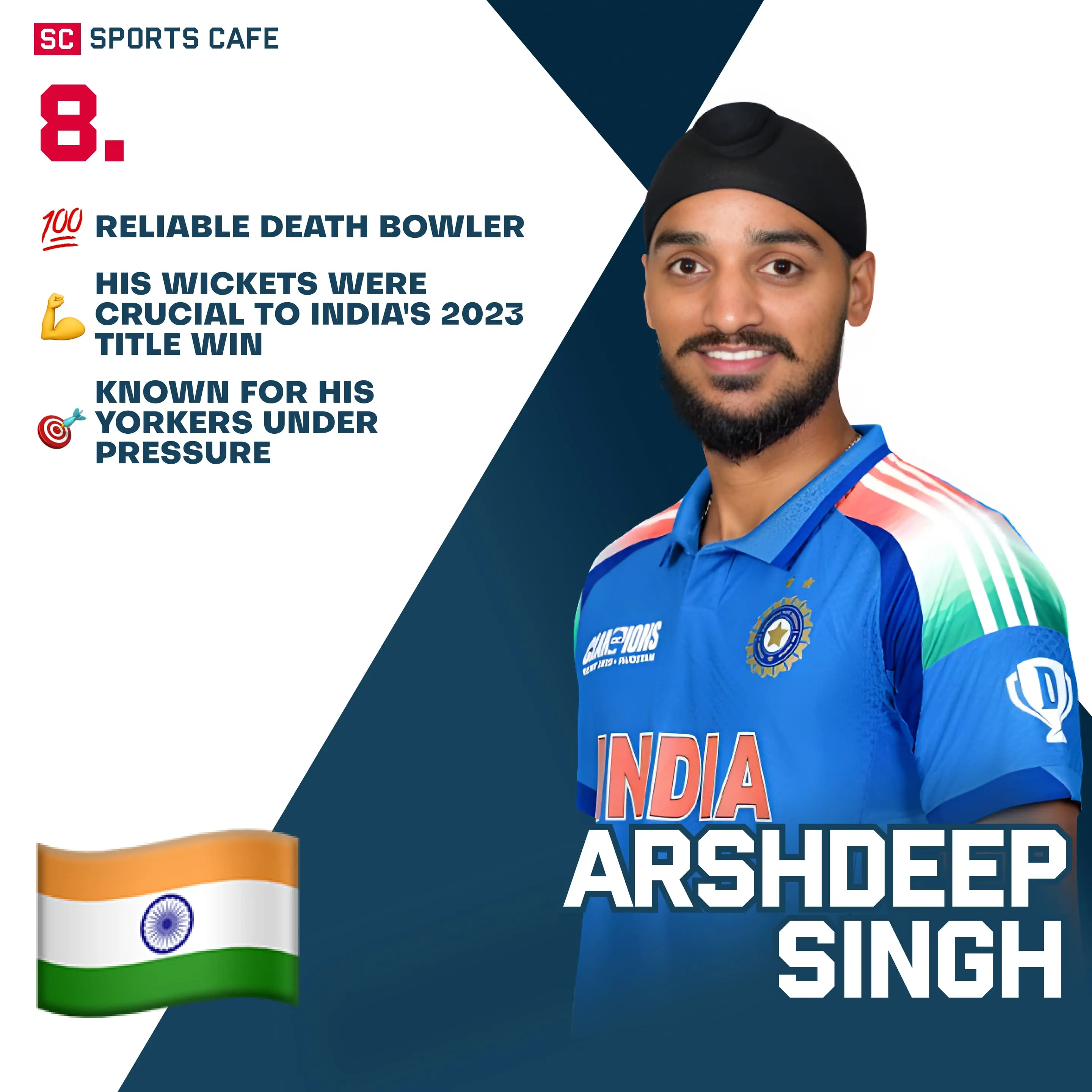 Arshdeep Singh (India).