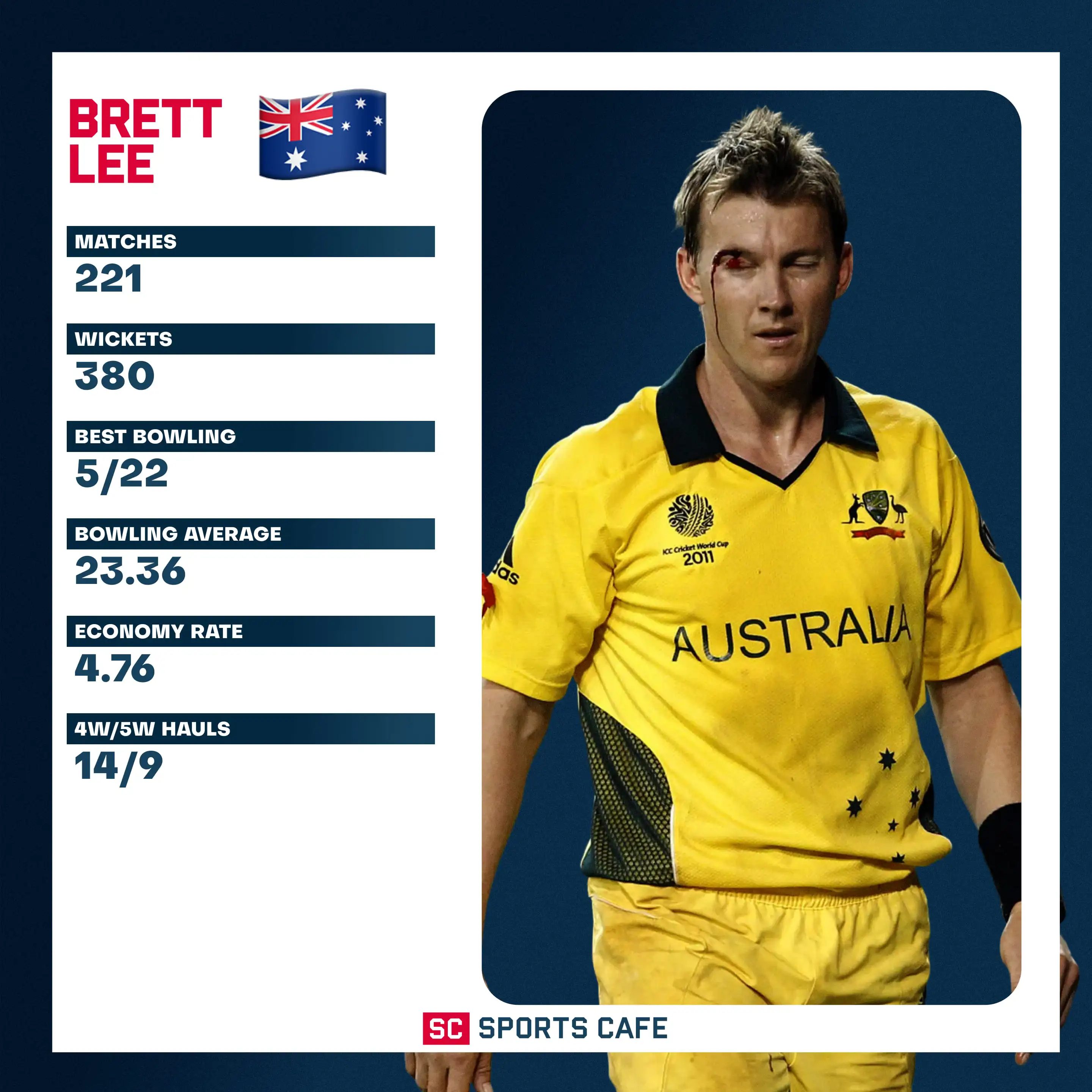 Brett Lee.