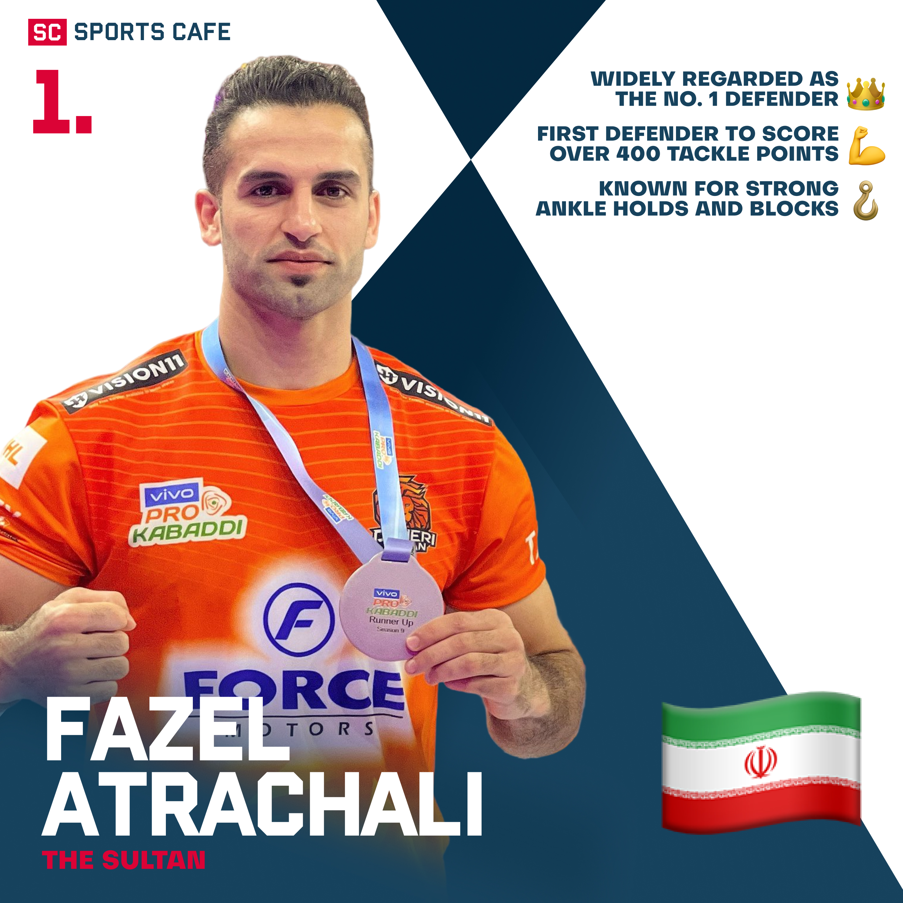 Fazel Atrachali Best Pro Kabaddi Defenders.