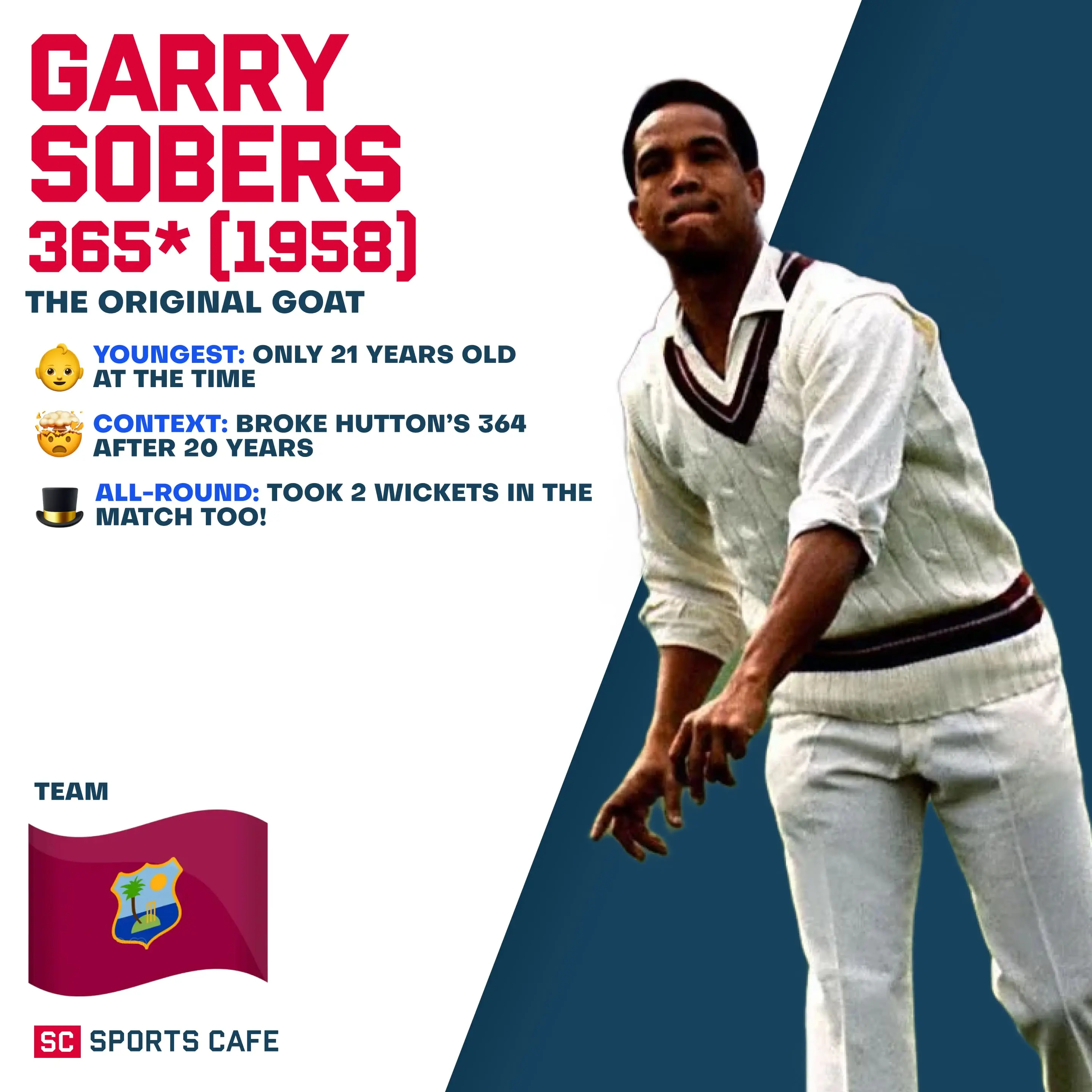 Garry Sobers.