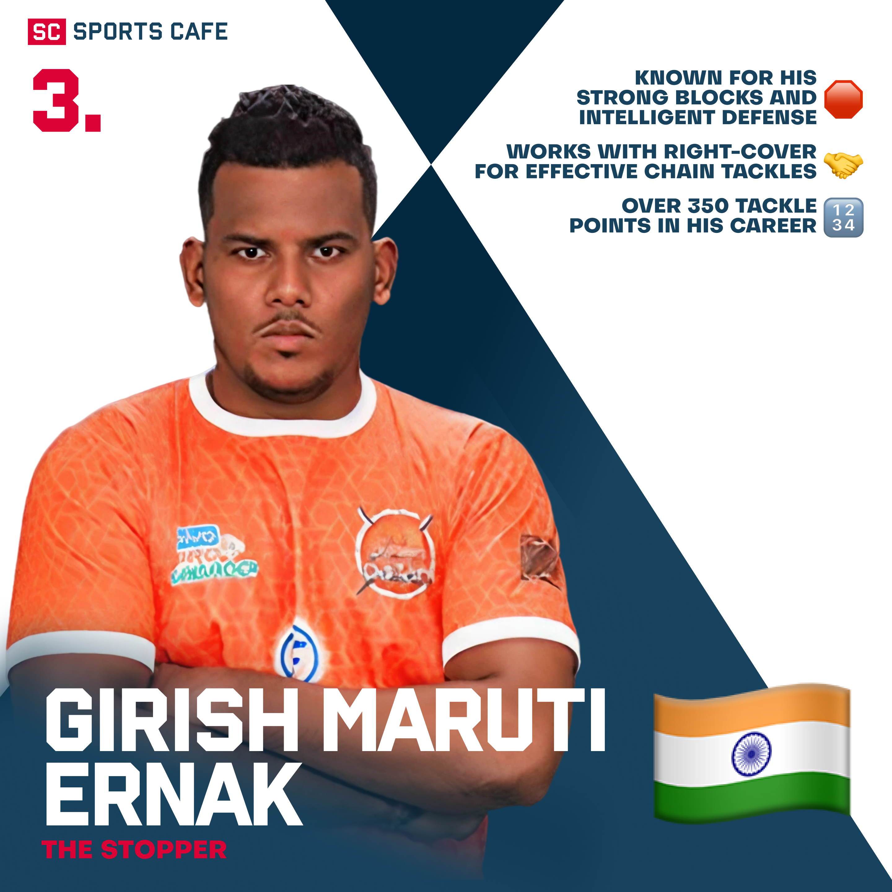 Girish Maruti Ernak Best Pro Kabaddi Defenders.