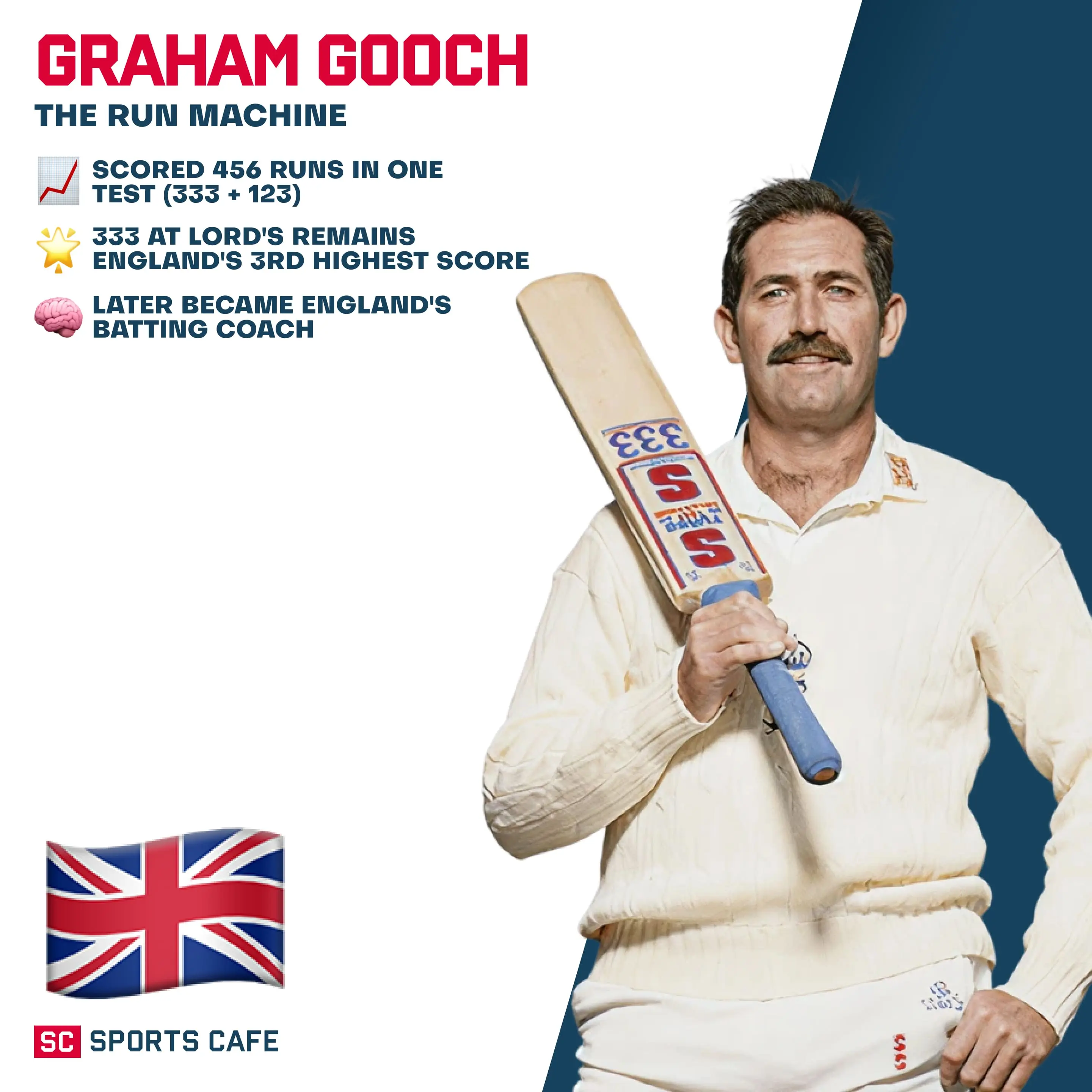 Graham Gooch.