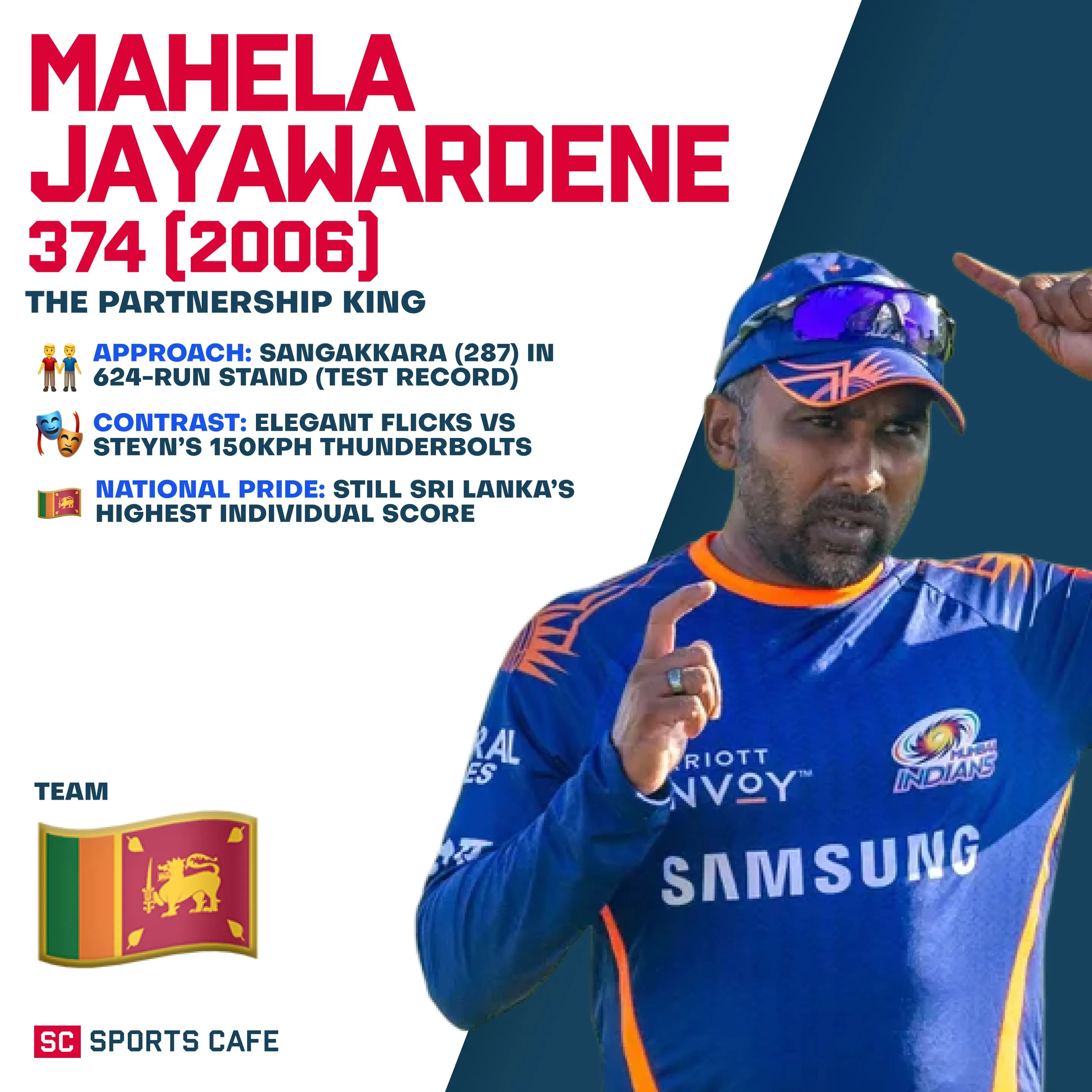 Mahela Jayawardene.