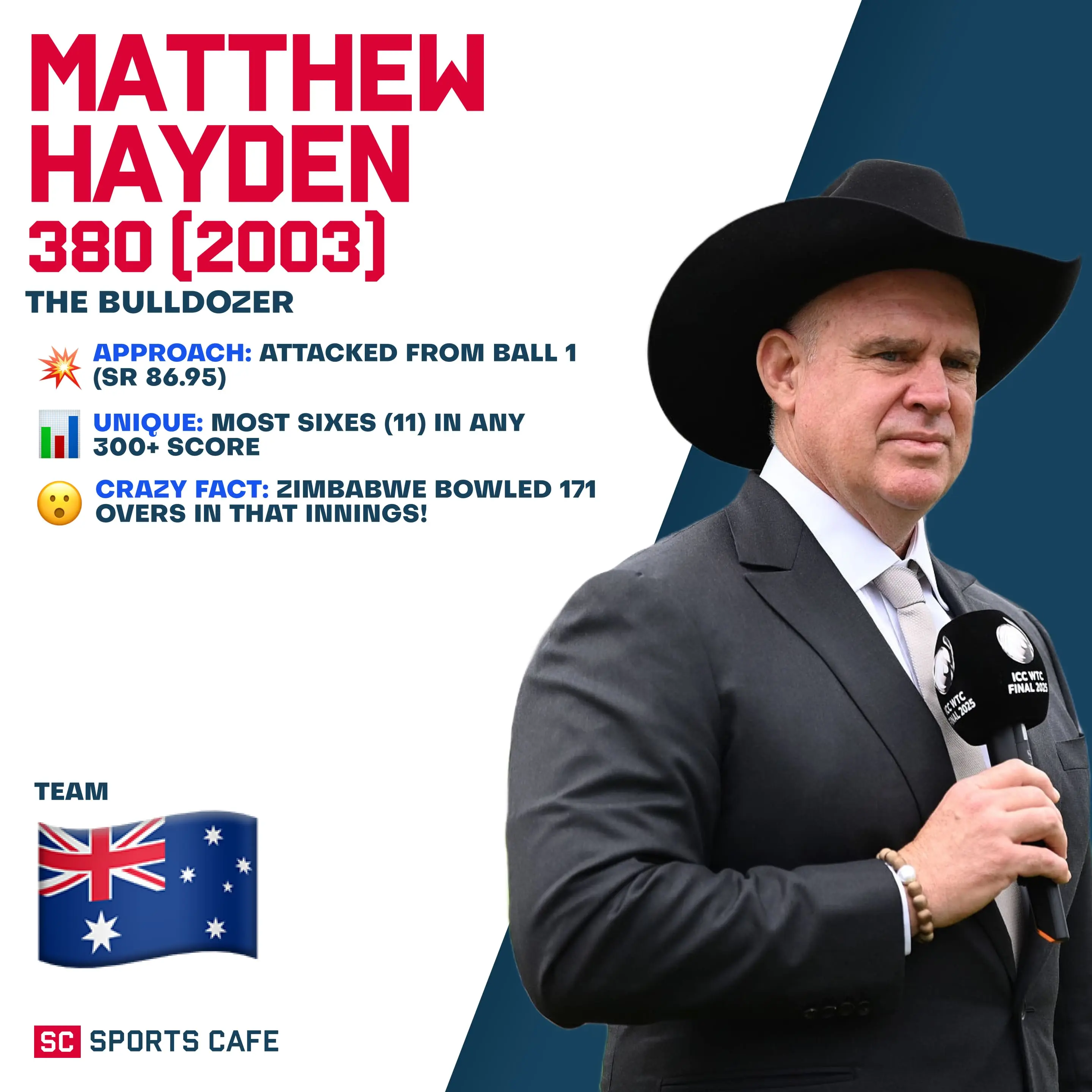 Matthew Hayden.
