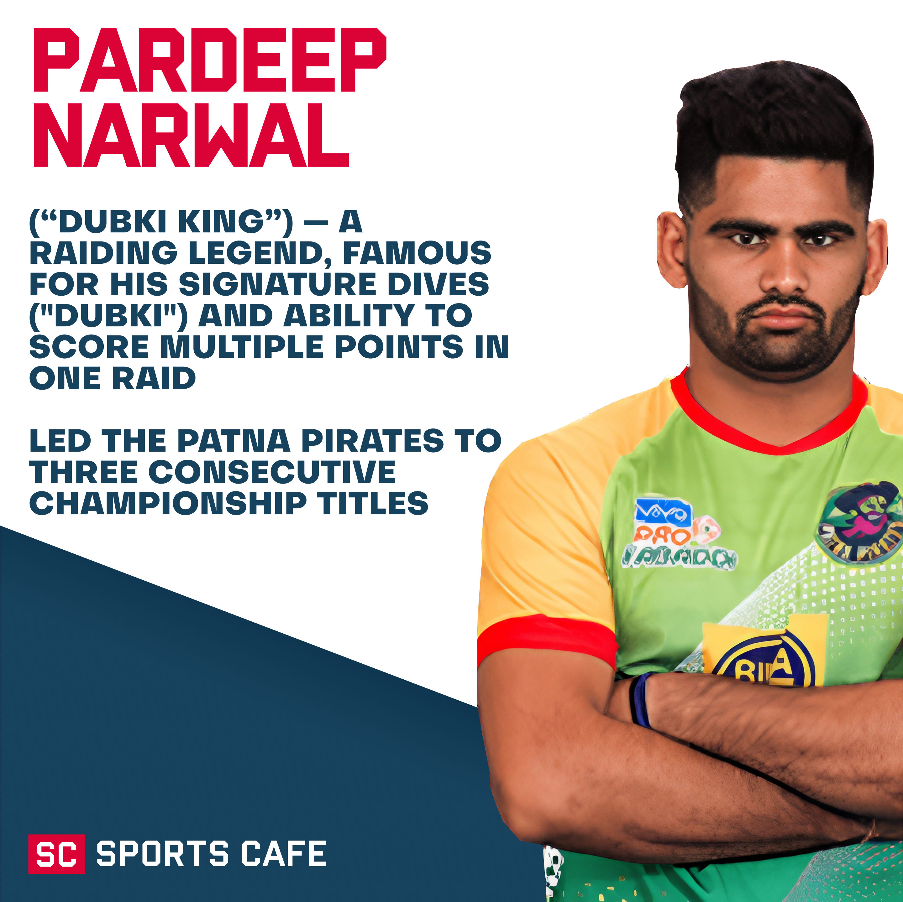 Pardeep Narwal Top Stars of Pro Kabaddi League.