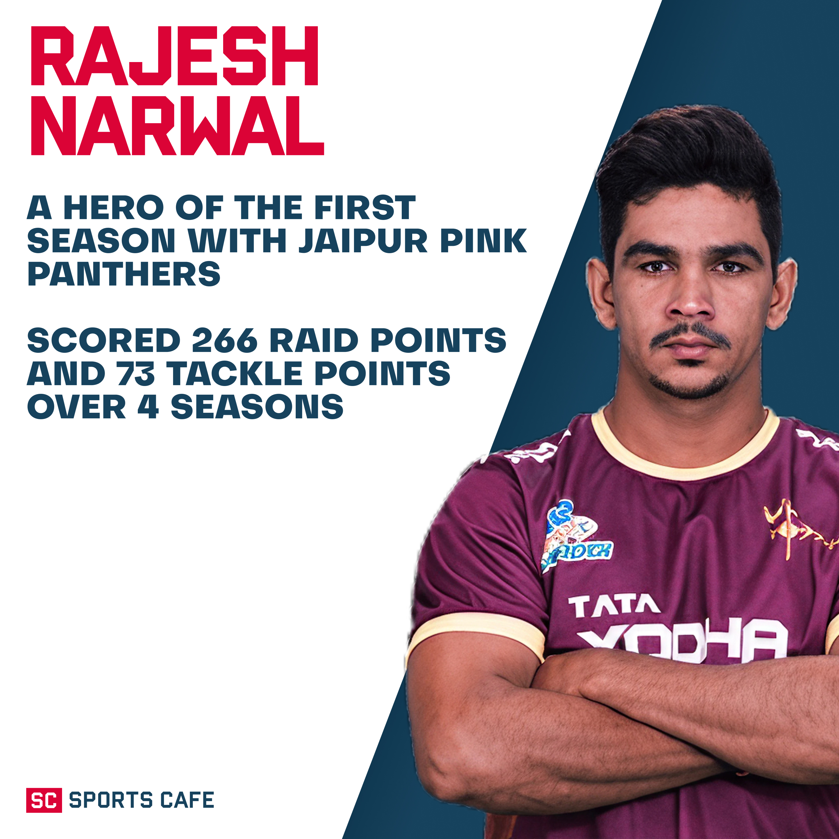Rajesh Narwal Best All-Rounders in Pro Kabaddi.