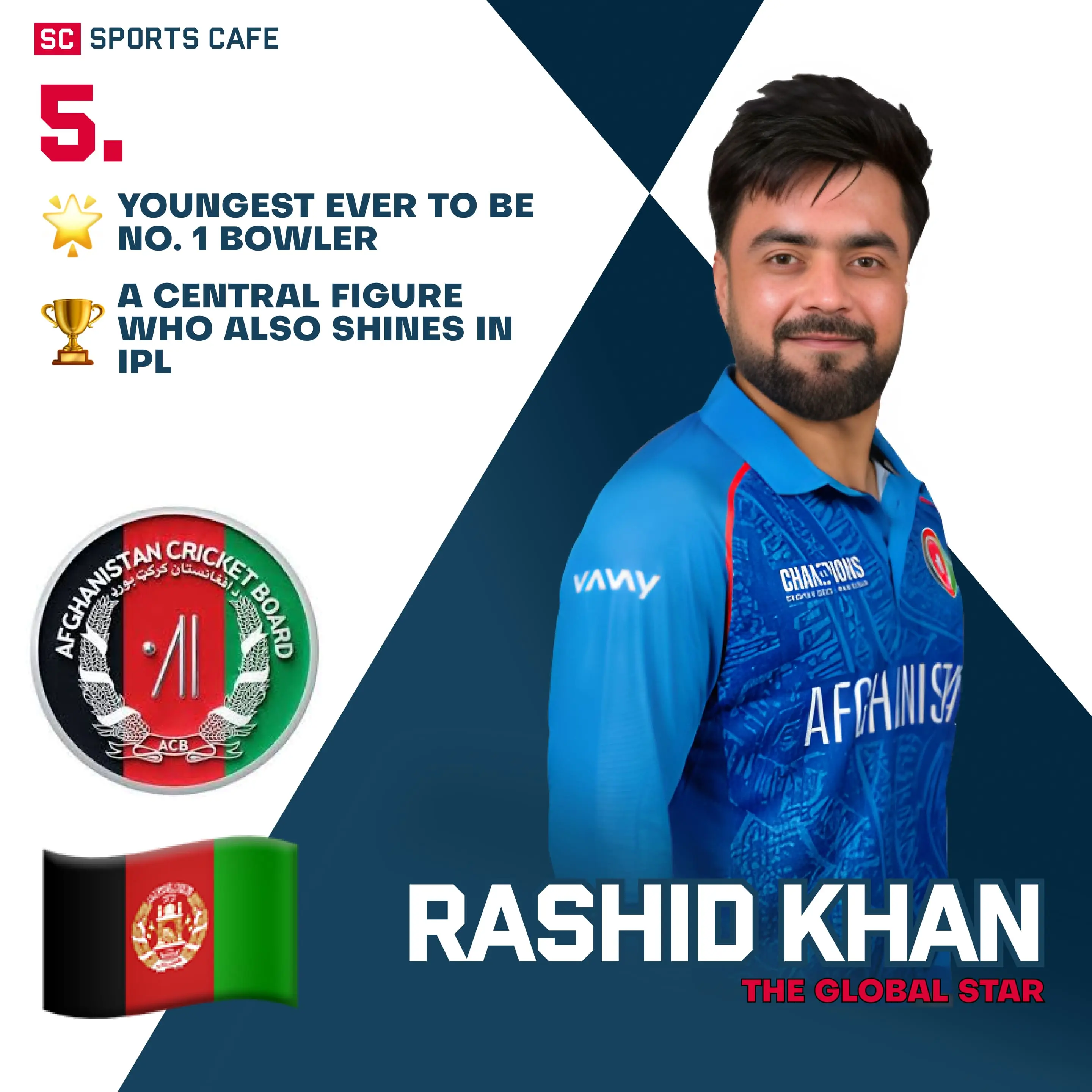 Rashid Khan.