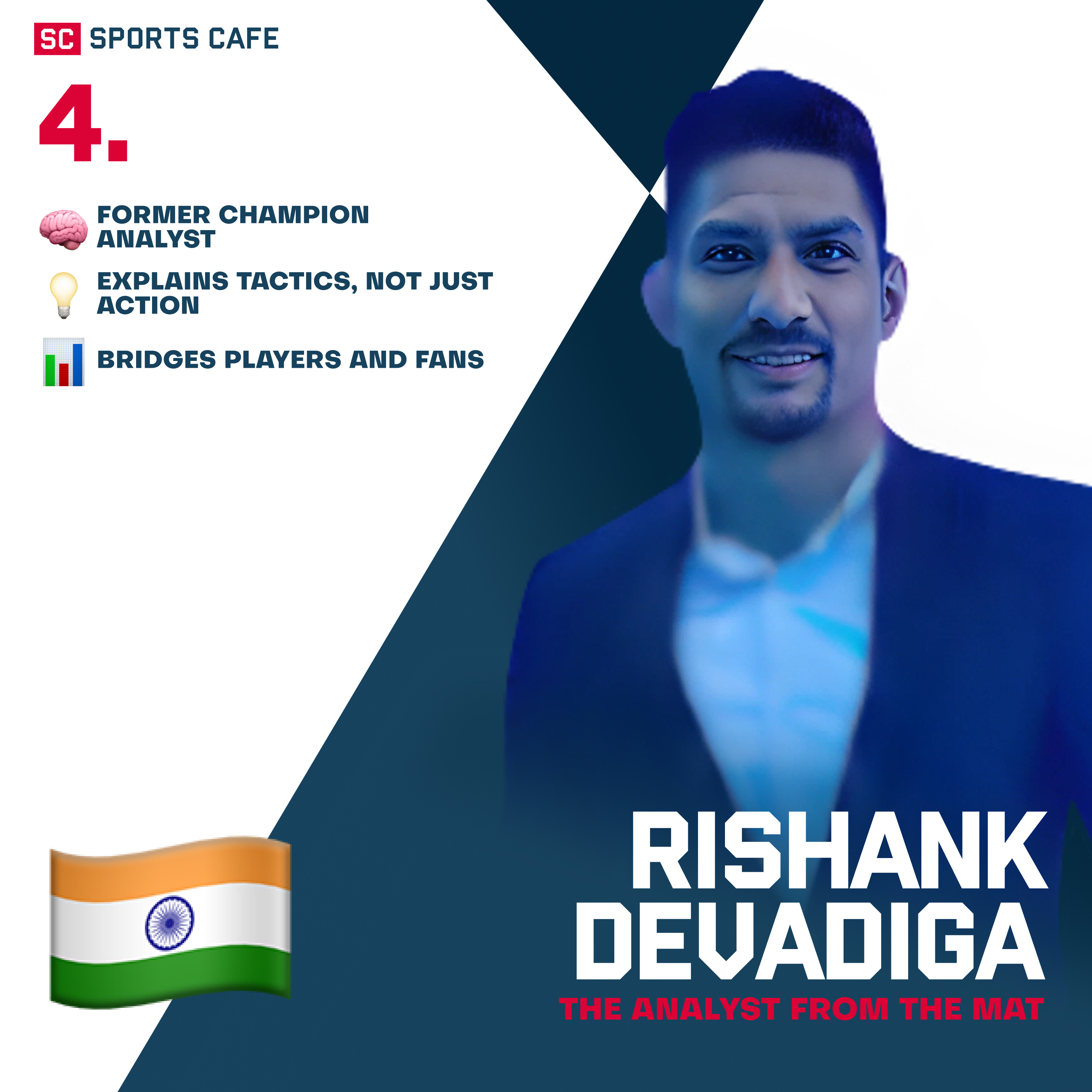 Rishank Devadiga – The Analyst from the Mat.