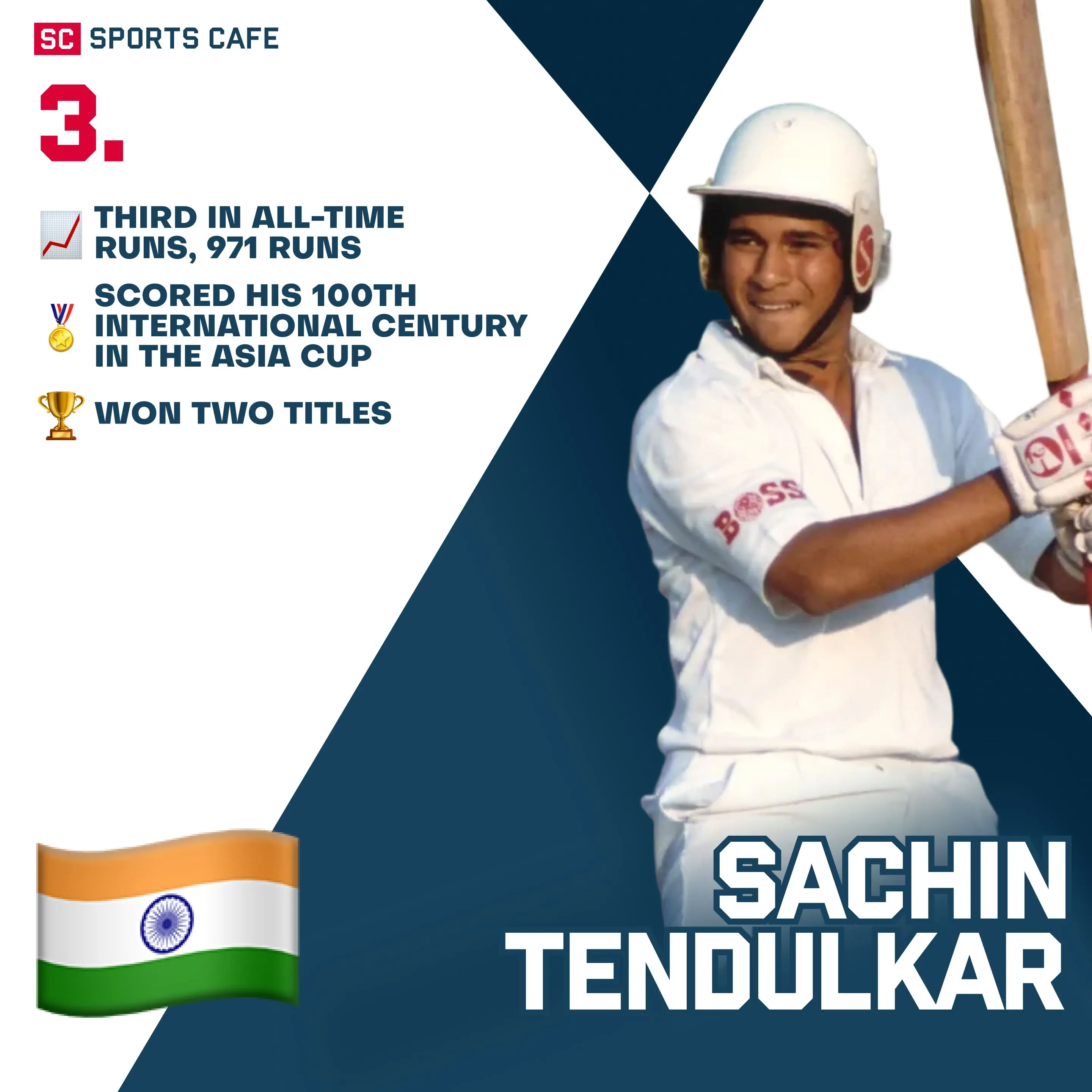 Sachin Tendulkar (India).