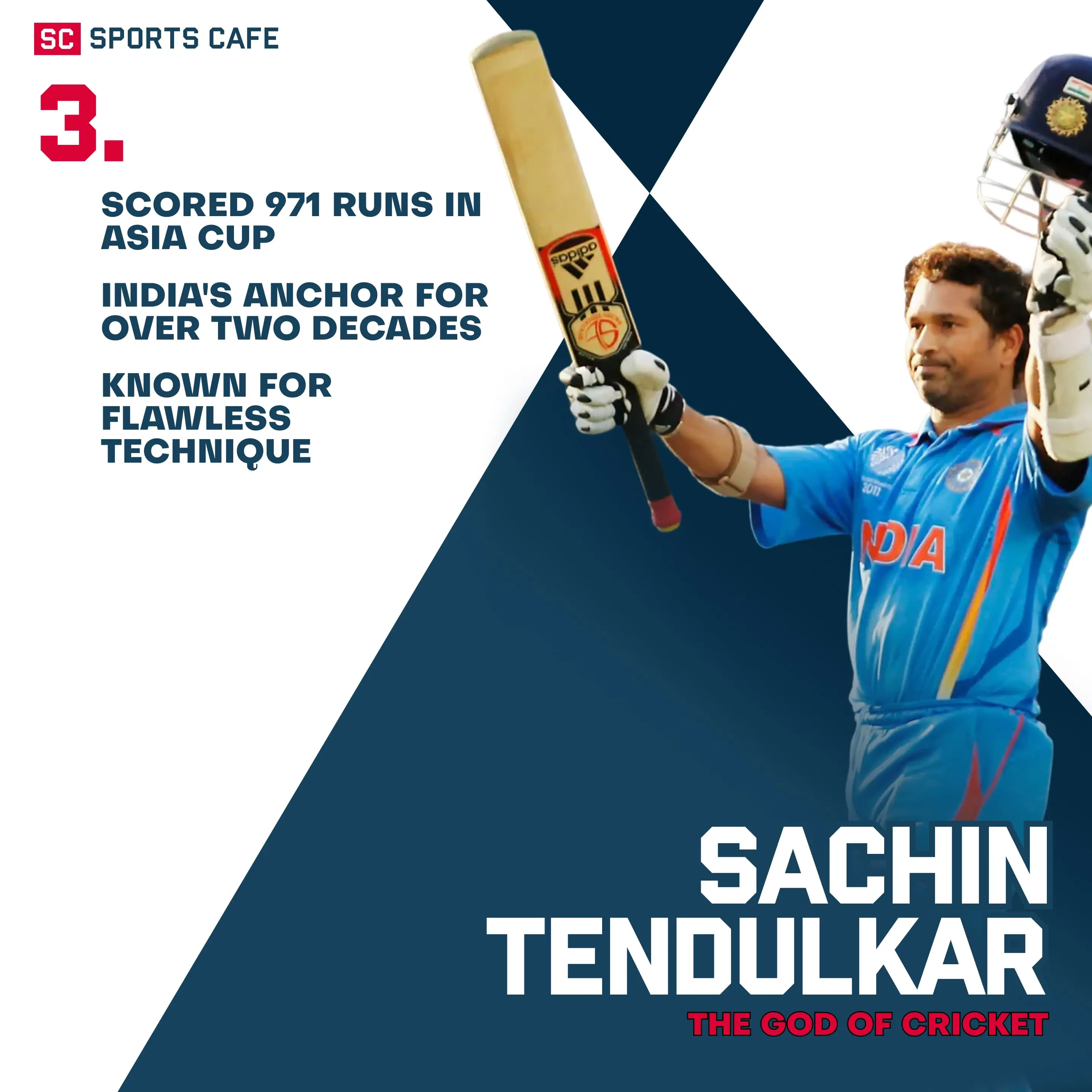 Sachin Tendulkar (India).