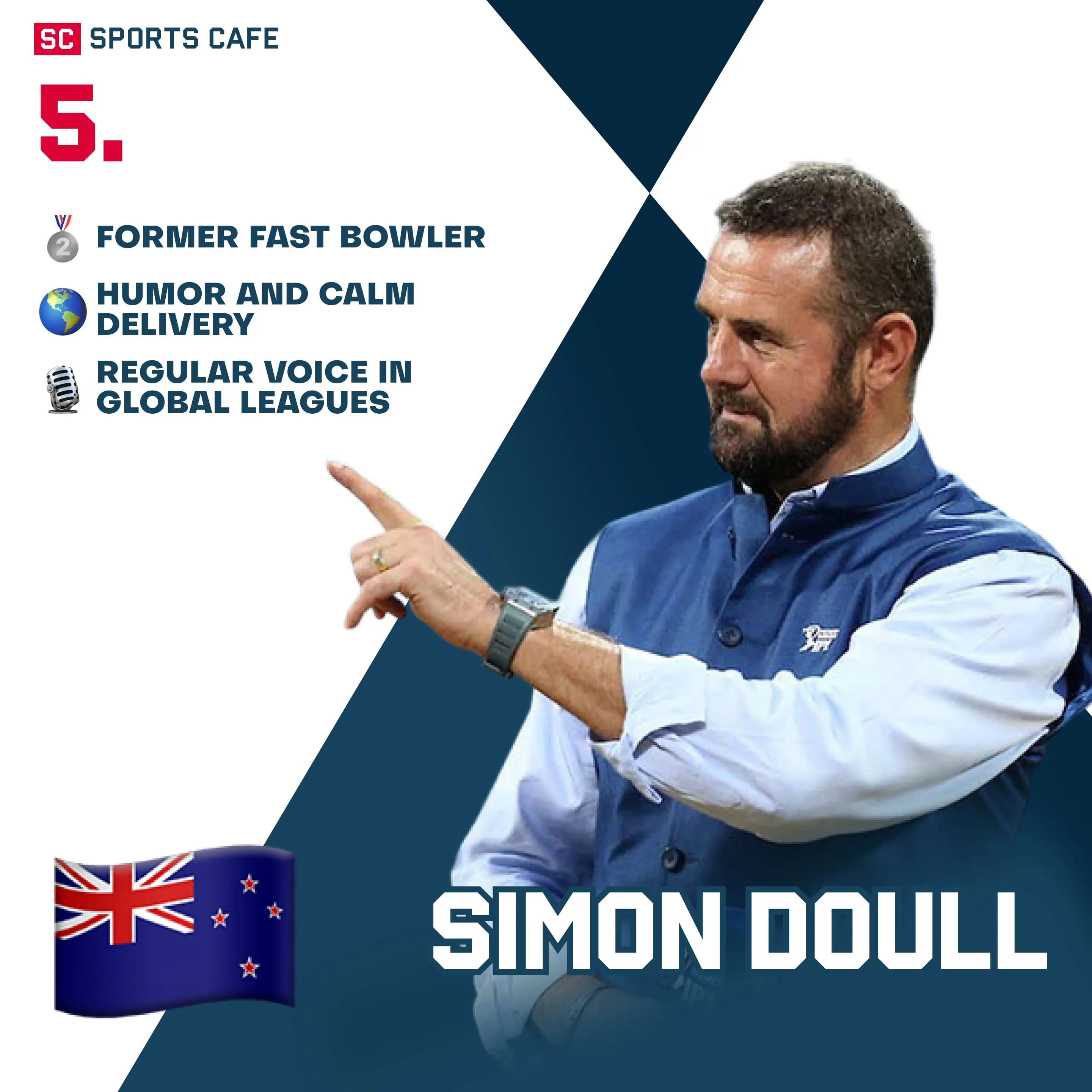 Simon Doull.