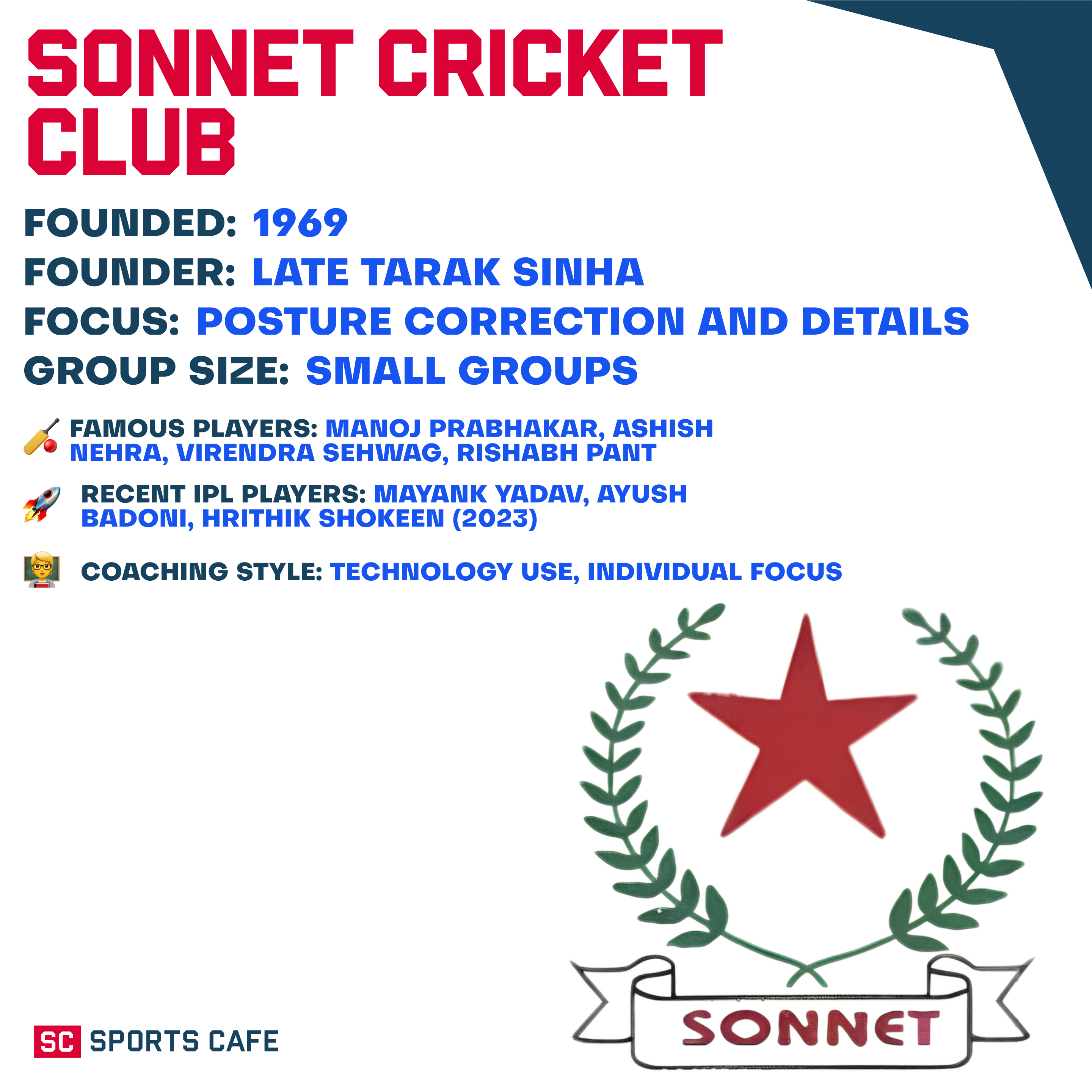 Sonnet Cricket Club.