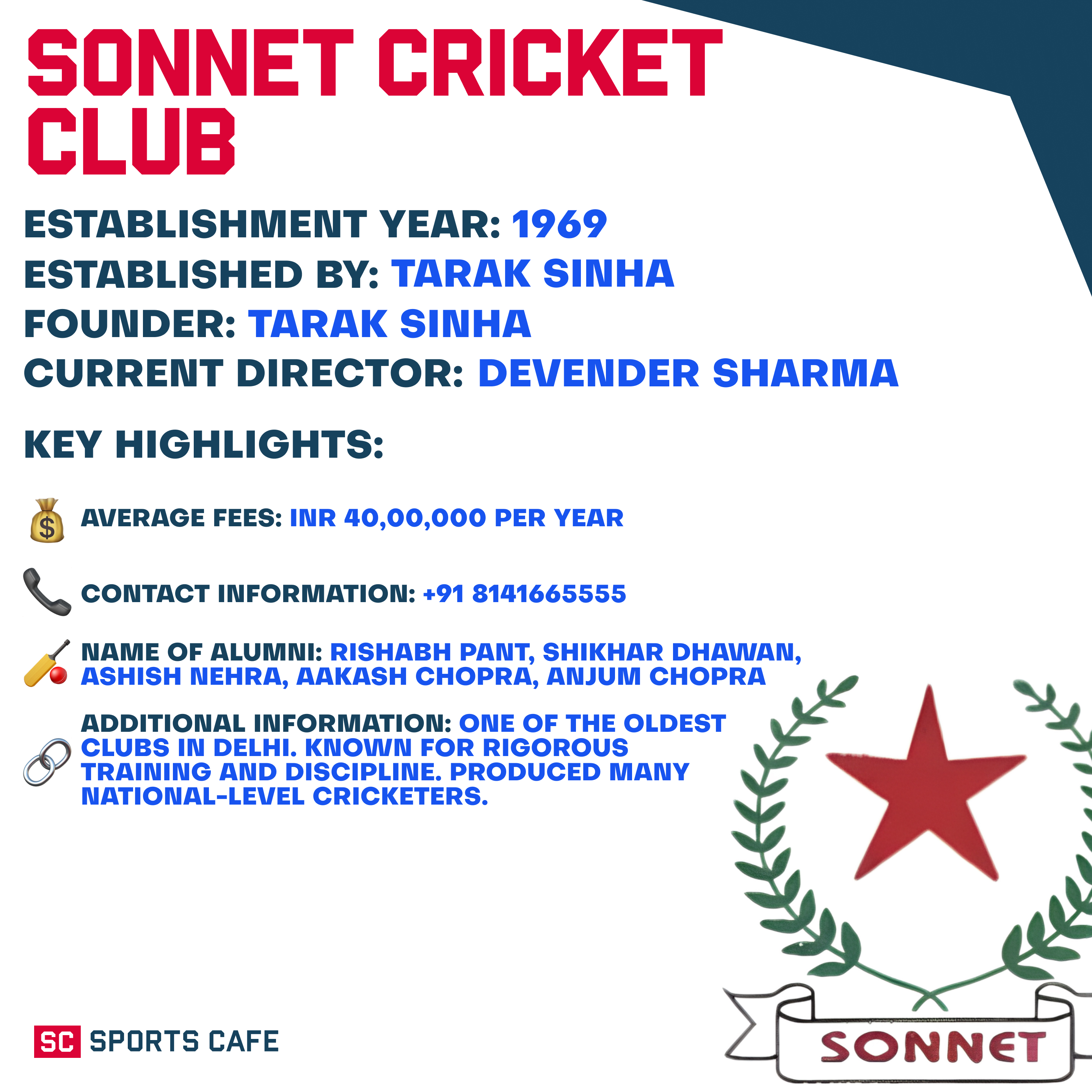 Sonnet Cricket Club, Delhi.