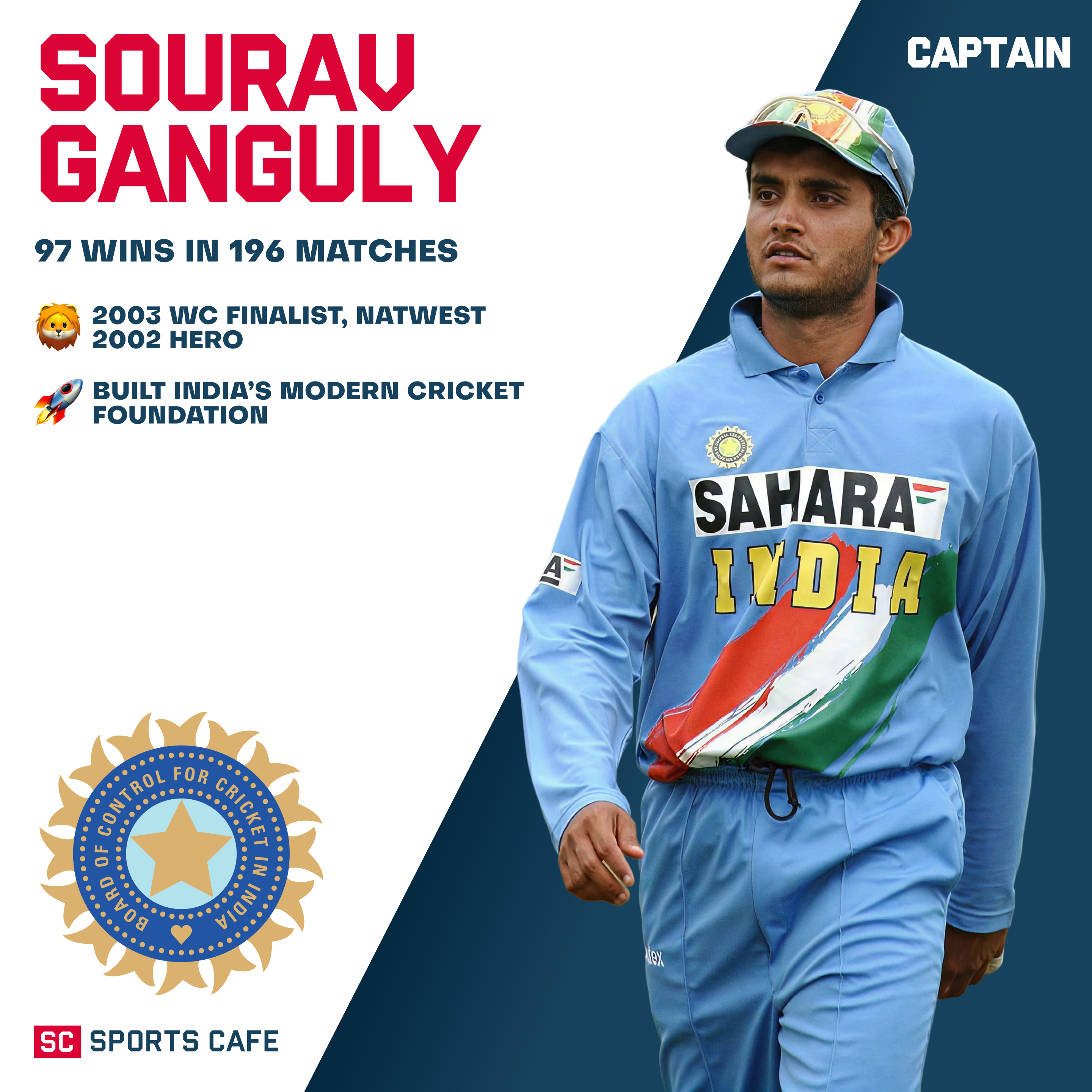 Sourav Ganguly.
