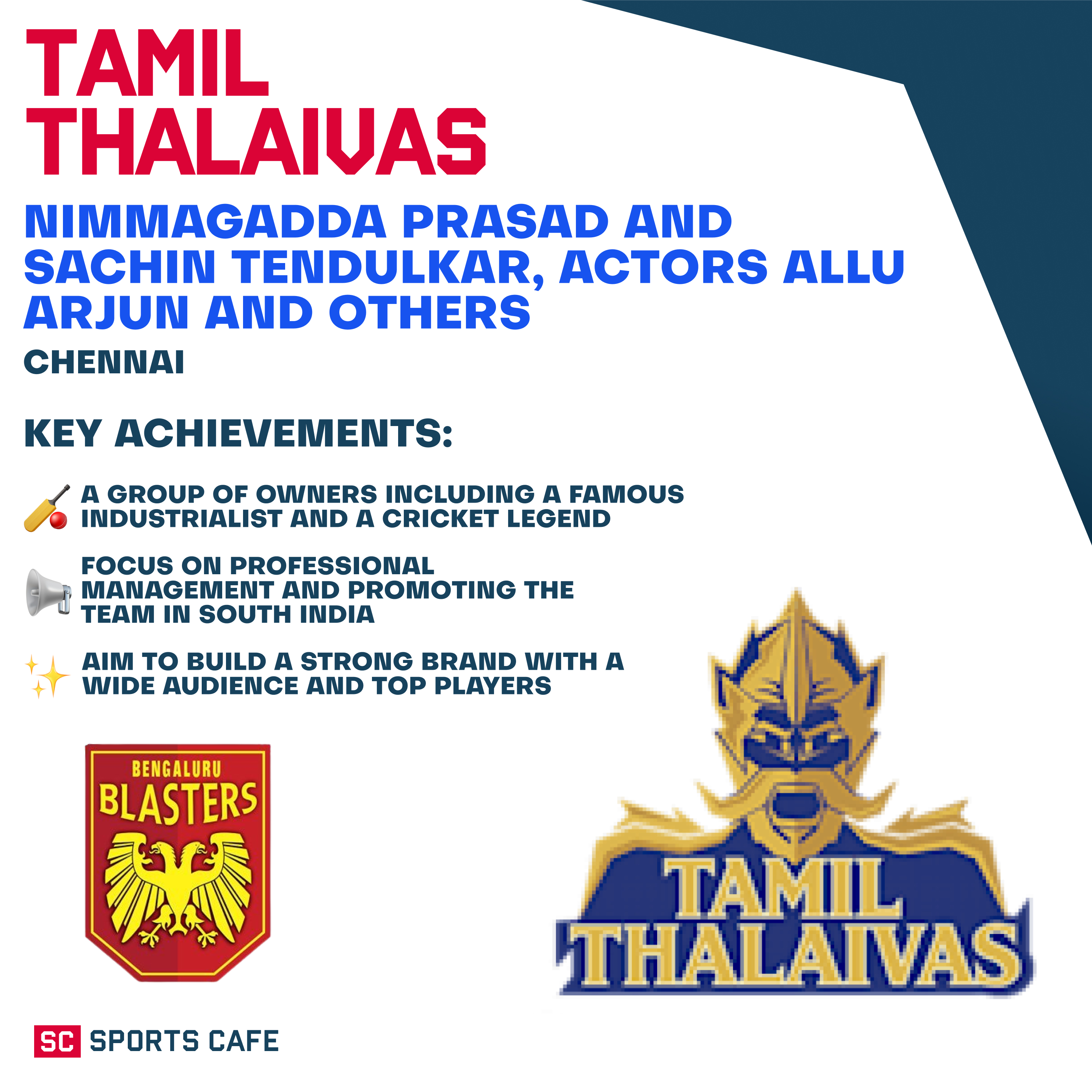 Nimmagadda Prasad, Sachin Tendulkar, and actors – Tamil Thalaivas.