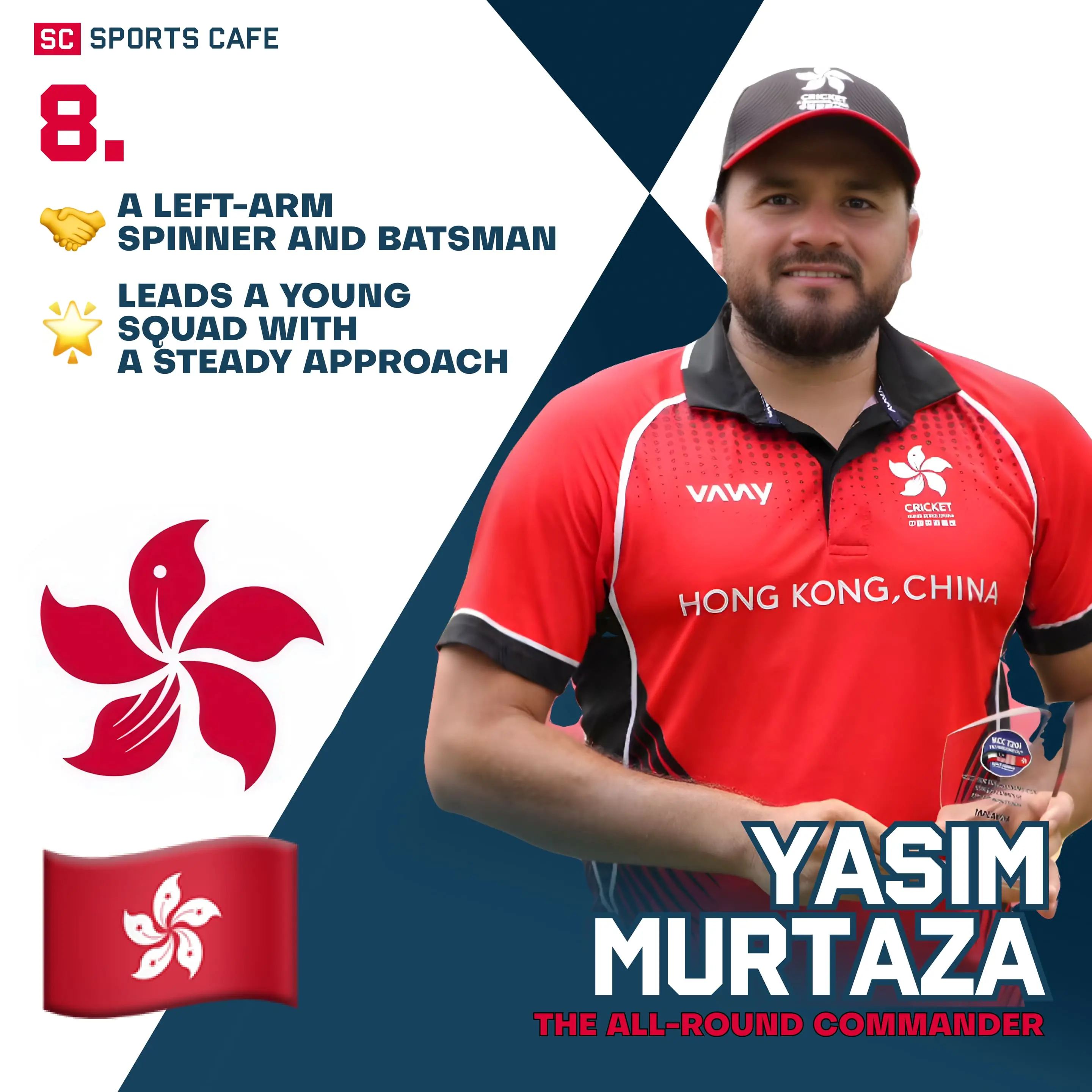 Yasim Murtaza.