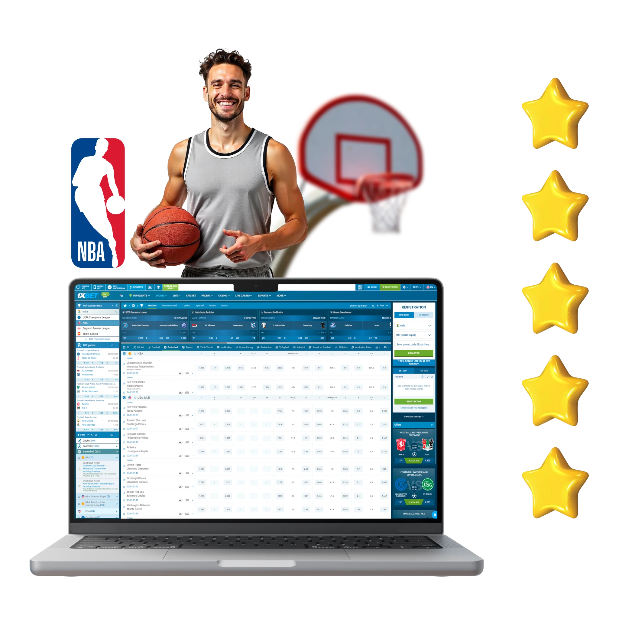 NBA Betting Sites