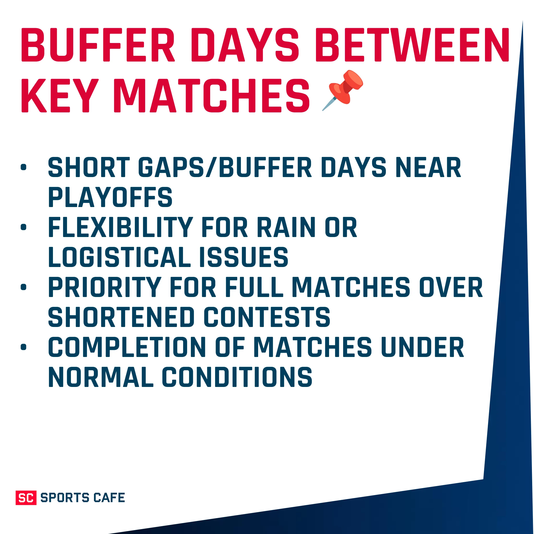 Buffer Days Between Key Matches.