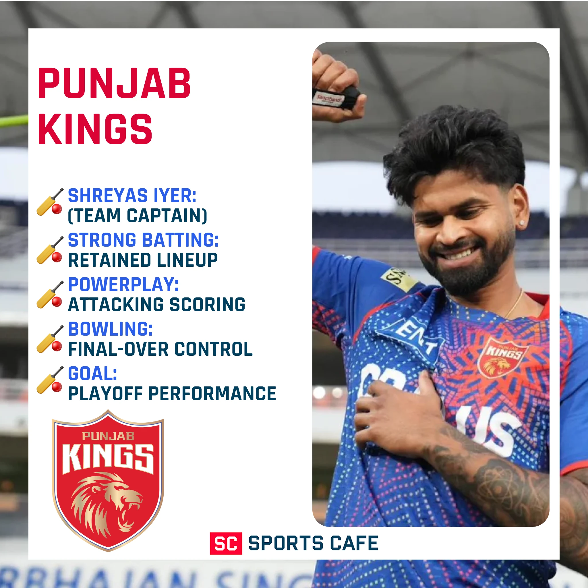 Punjab Kings.