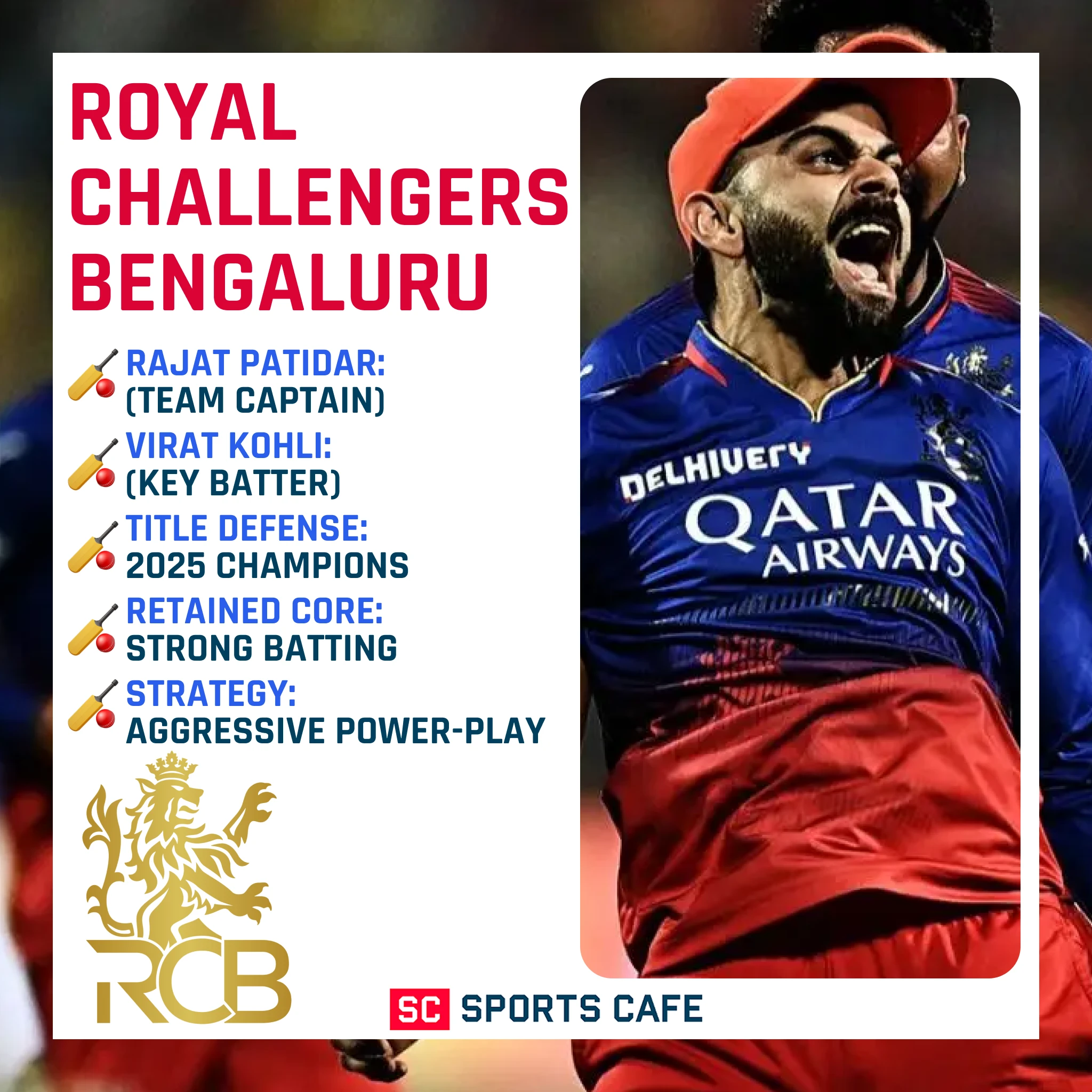 Royal Challengers Bengaluru.