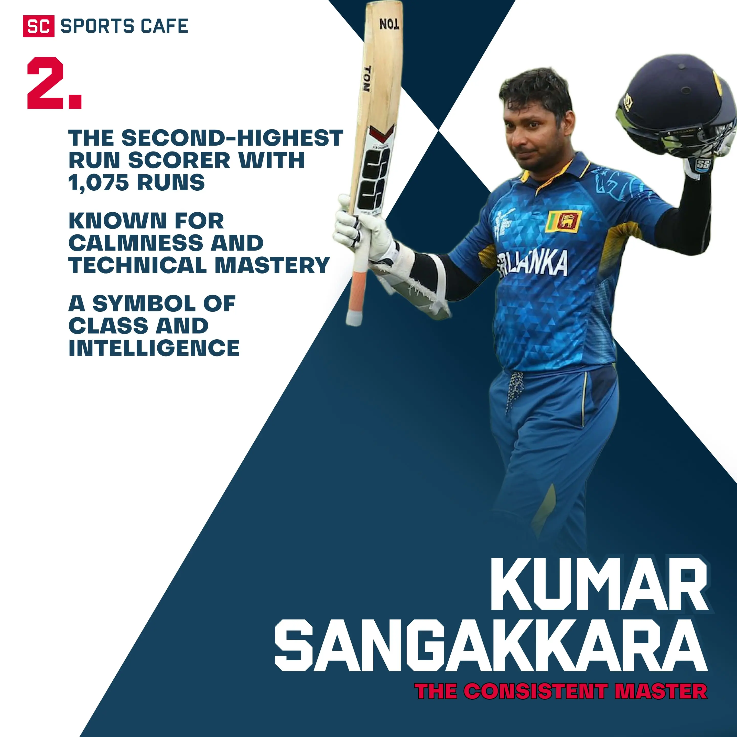 Kumar Sangakkara (Sri Lanka).
