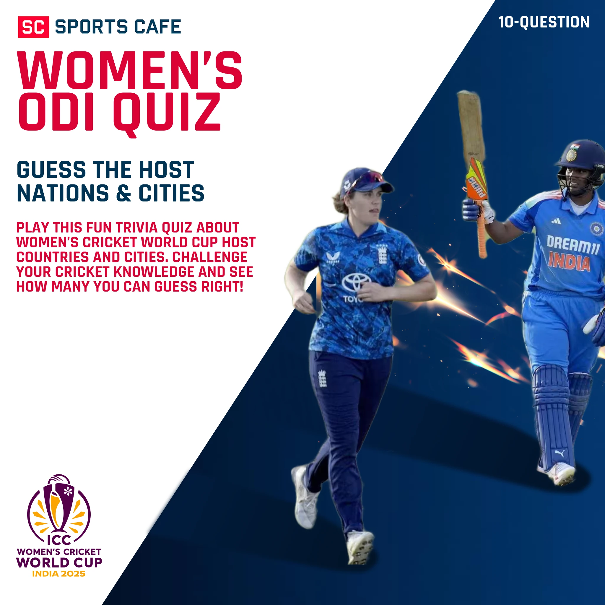 Women’s World Cup Host Nations Quiz
